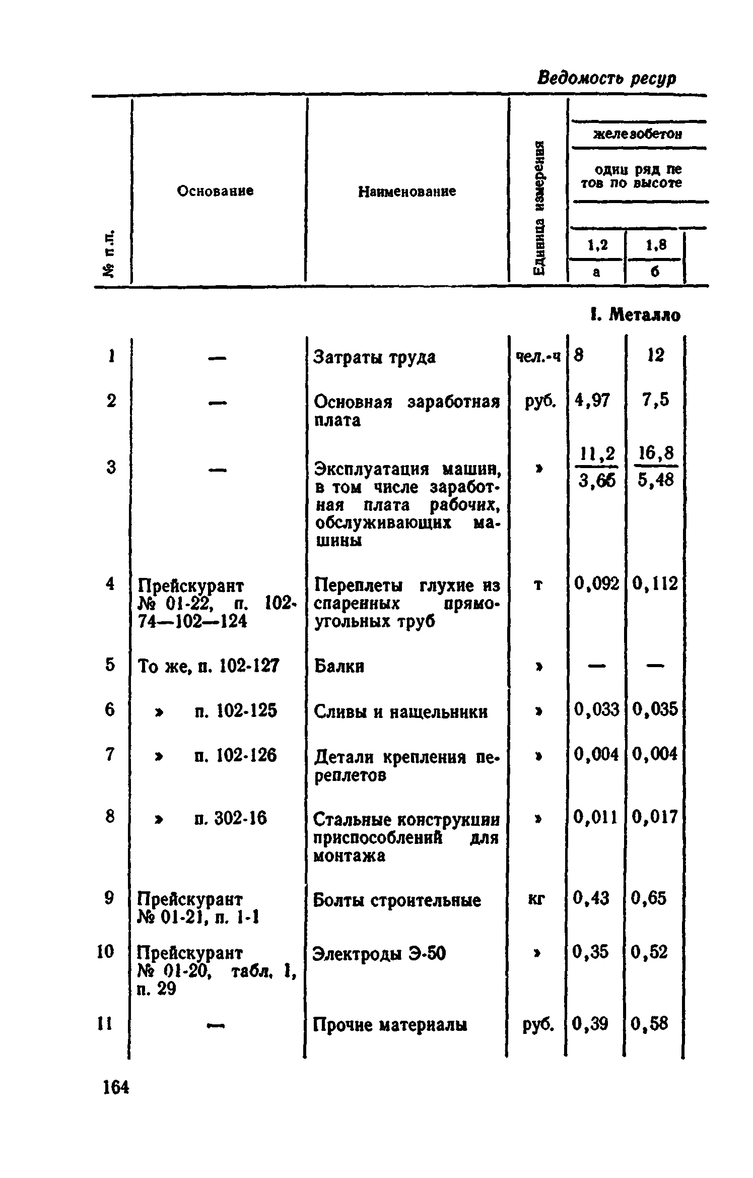 Сборник 1-9.2