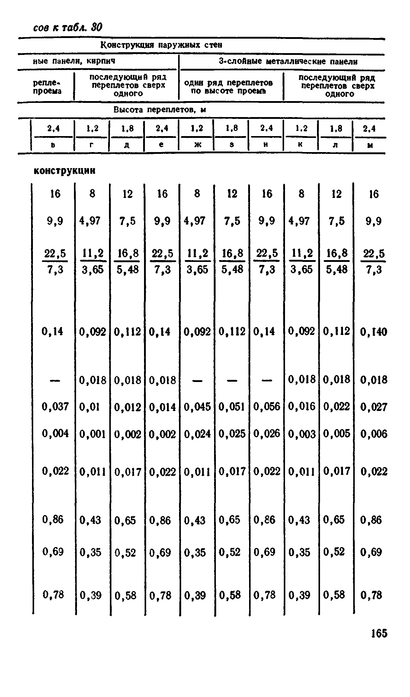 Сборник 1-9.2