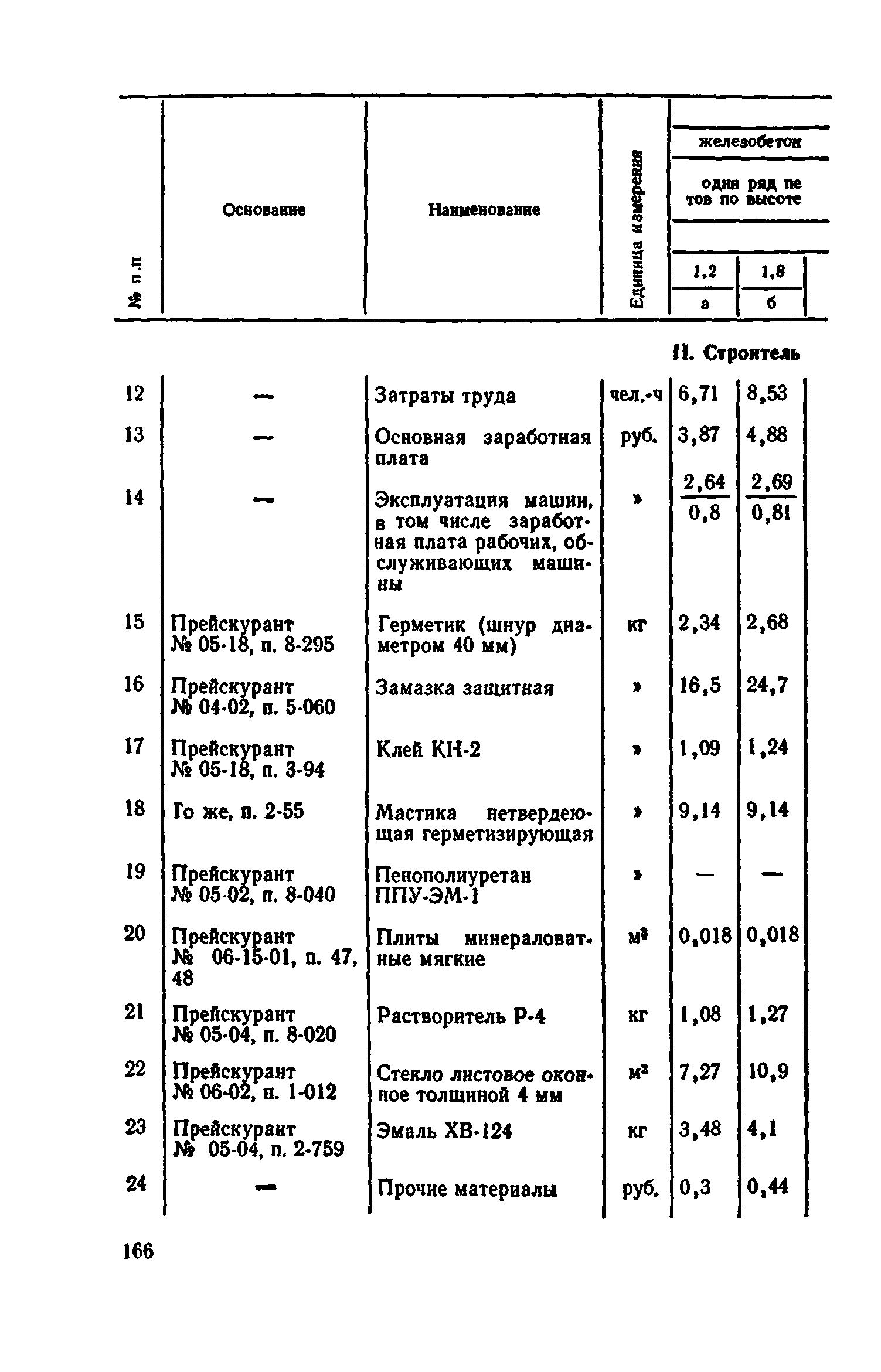 Сборник 1-9.2