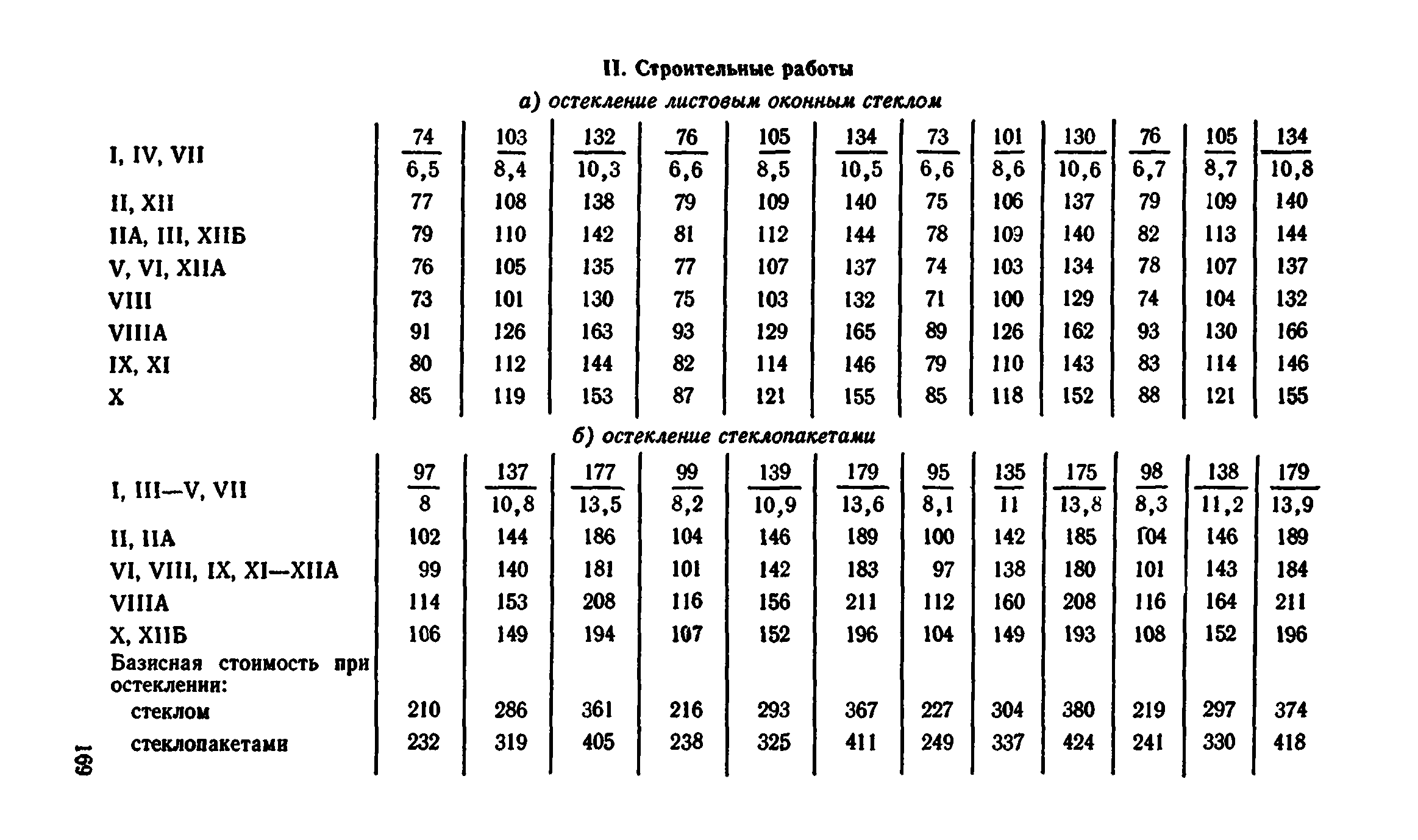 Сборник 1-9.2