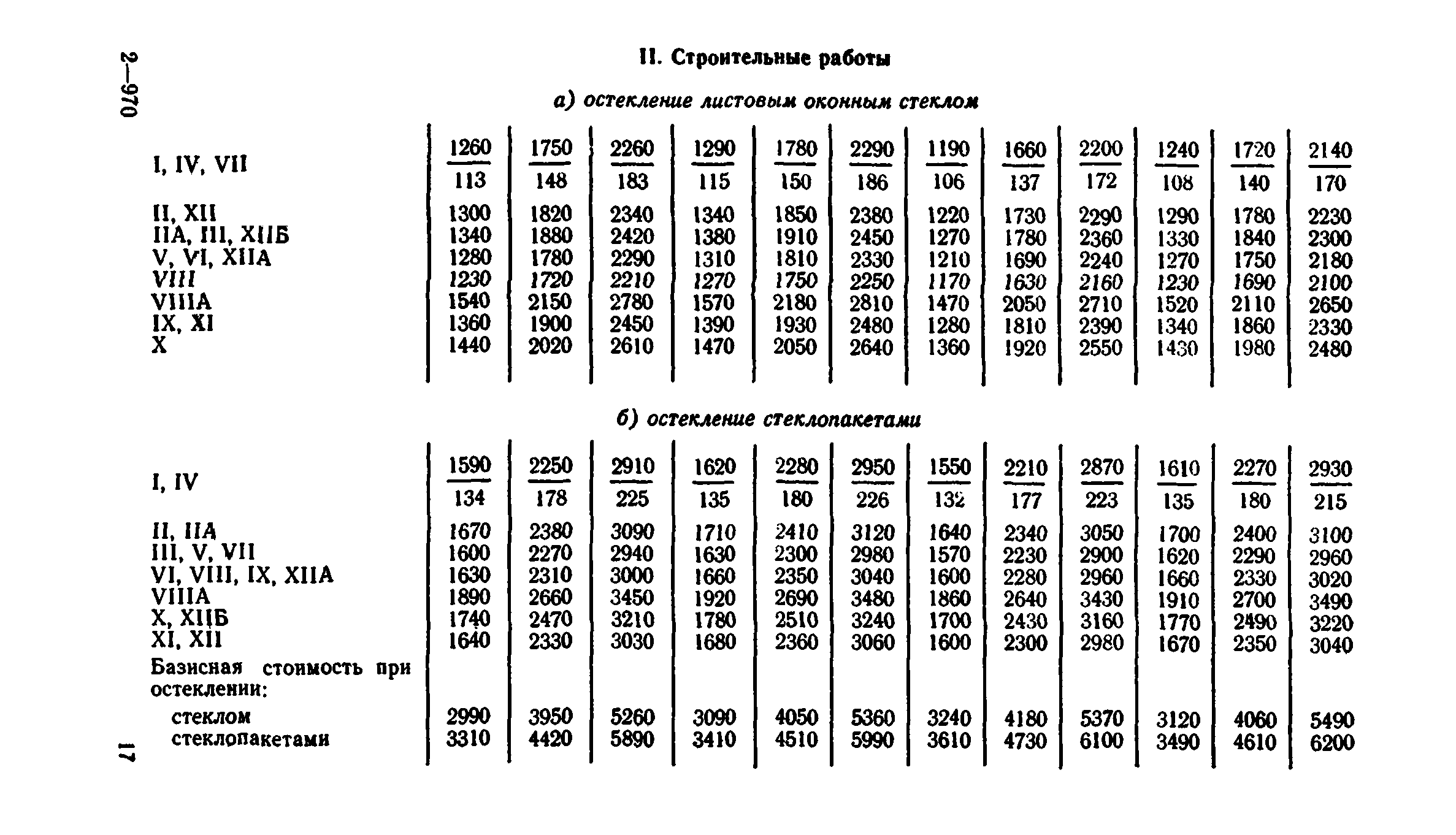 Сборник 1-9.2