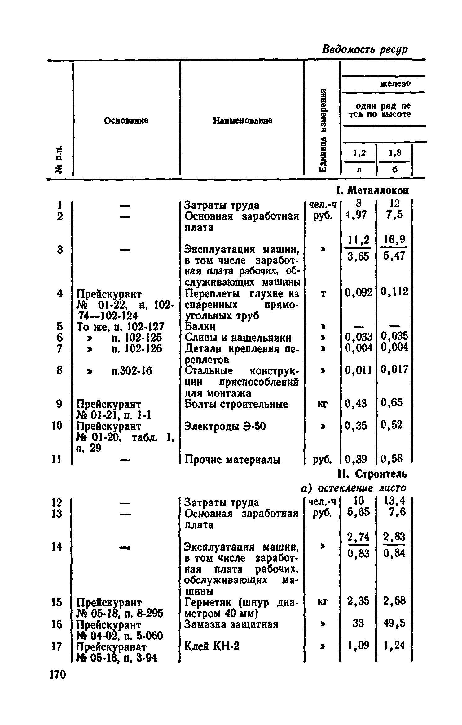 Сборник 1-9.2