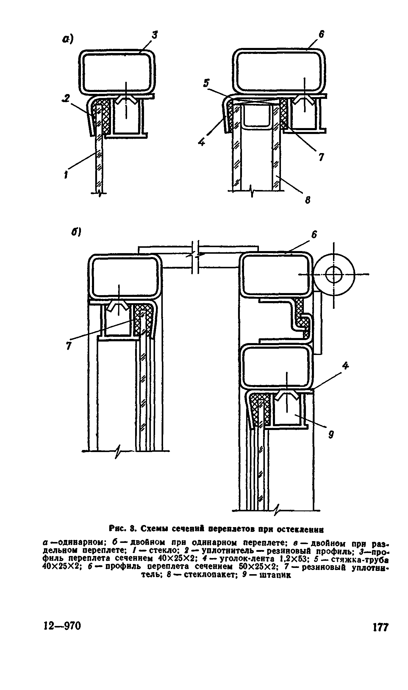 Сборник 1-9.2