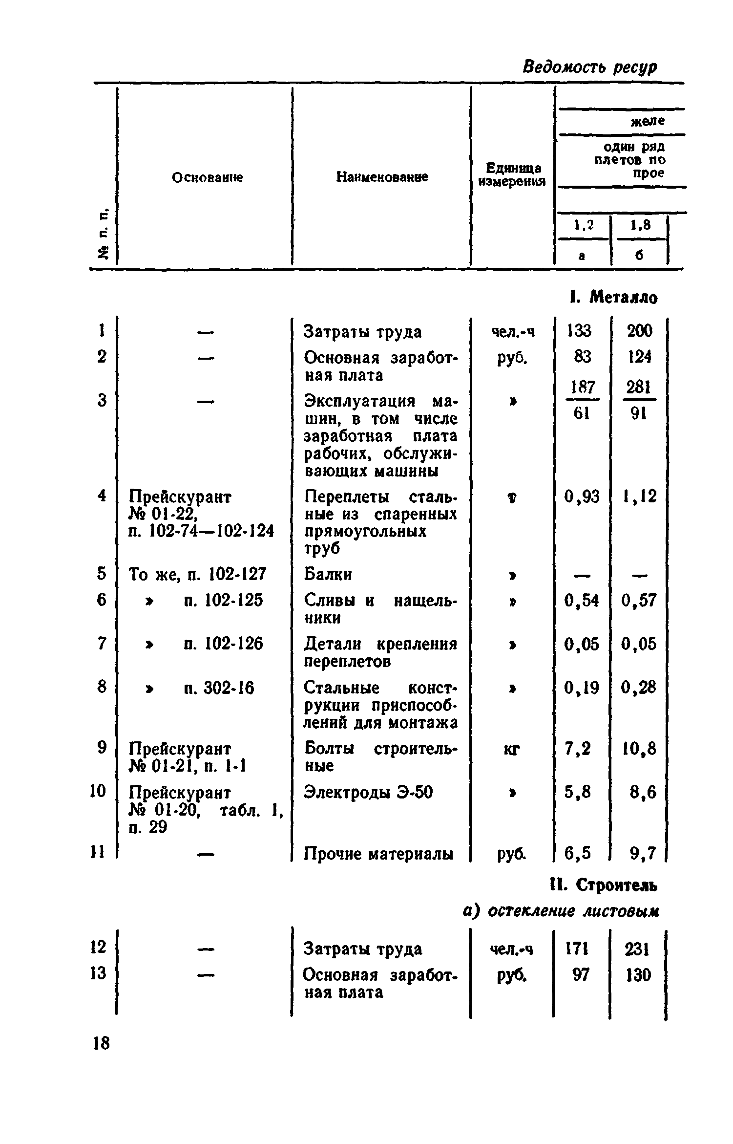 Сборник 1-9.2