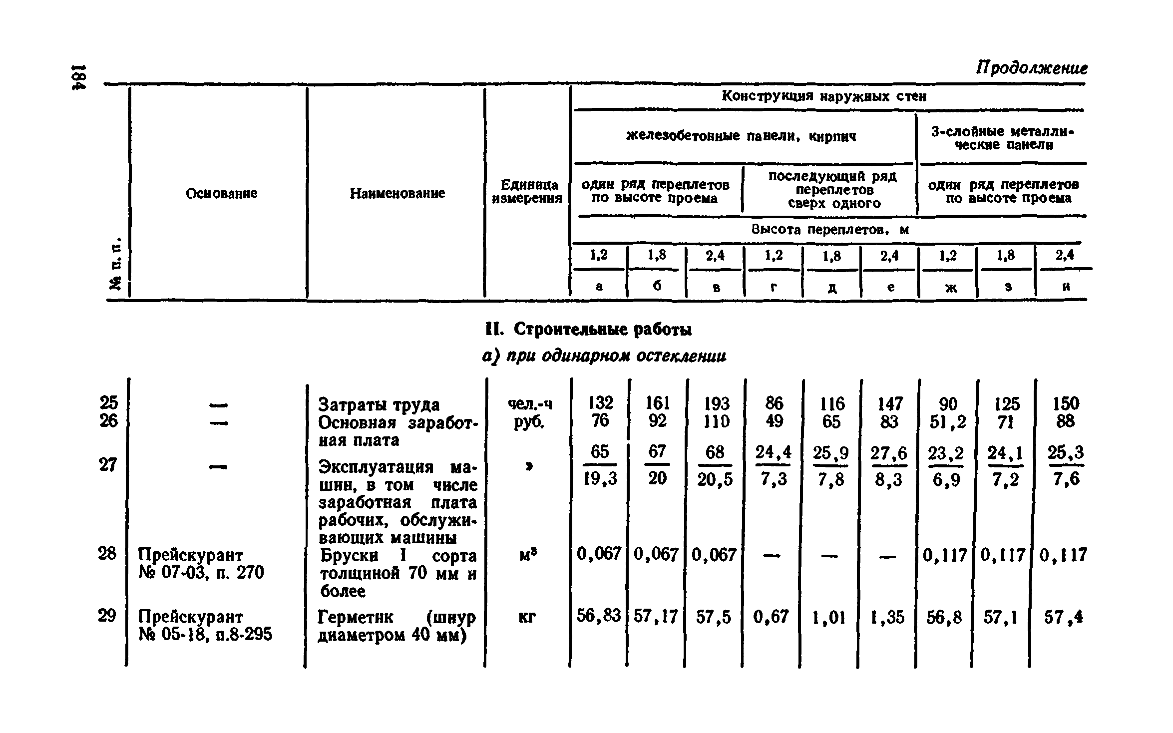 Сборник 1-9.2