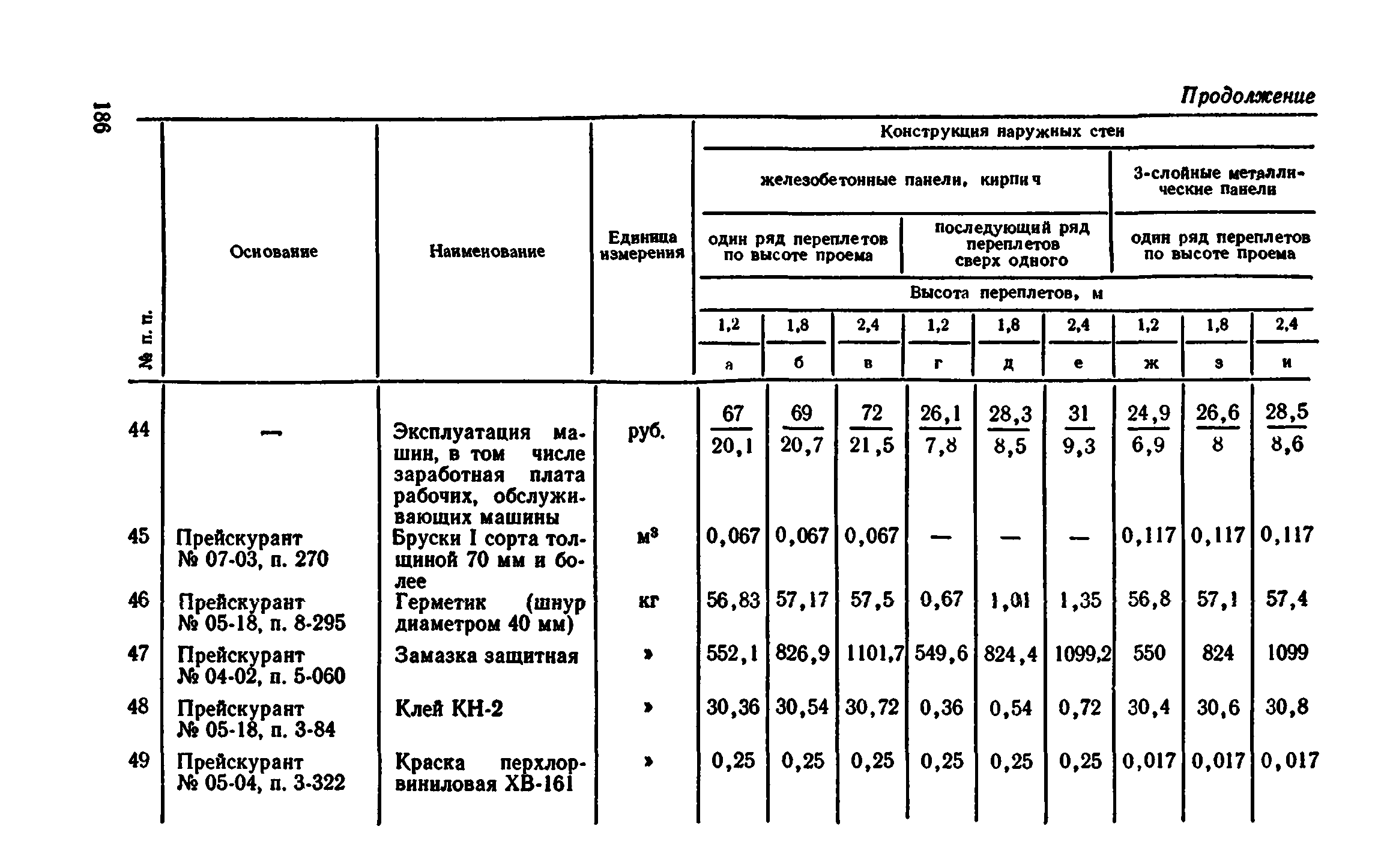 Сборник 1-9.2