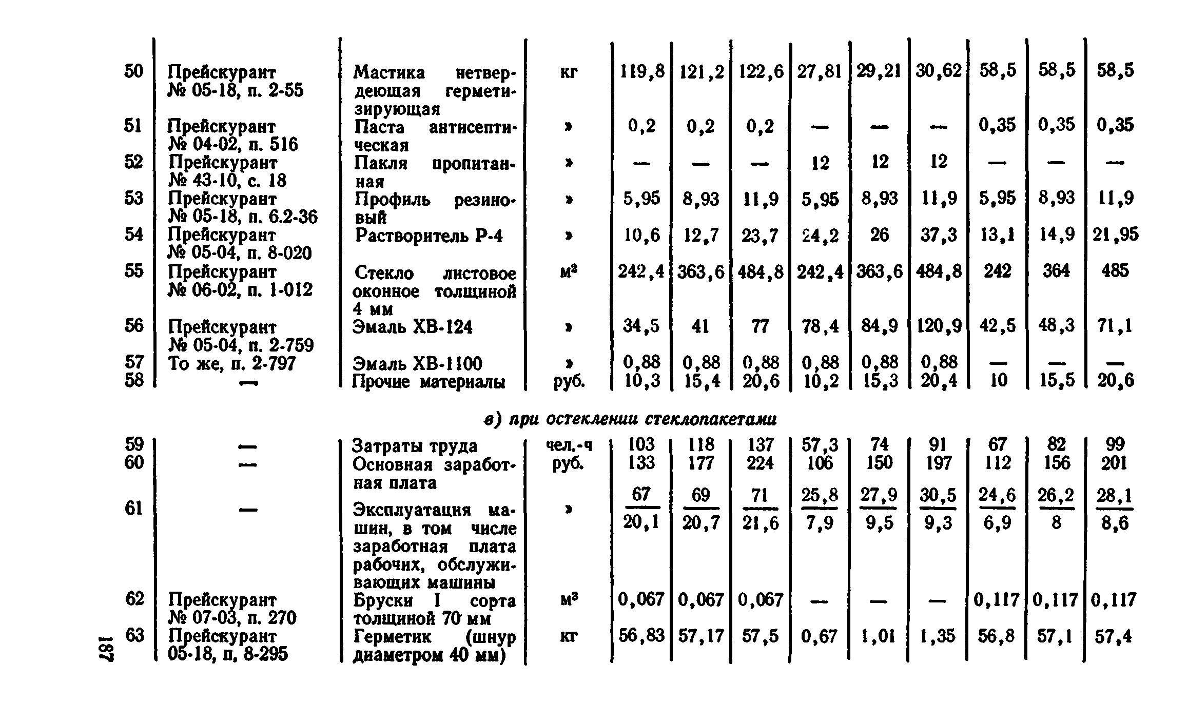 Сборник 1-9.2