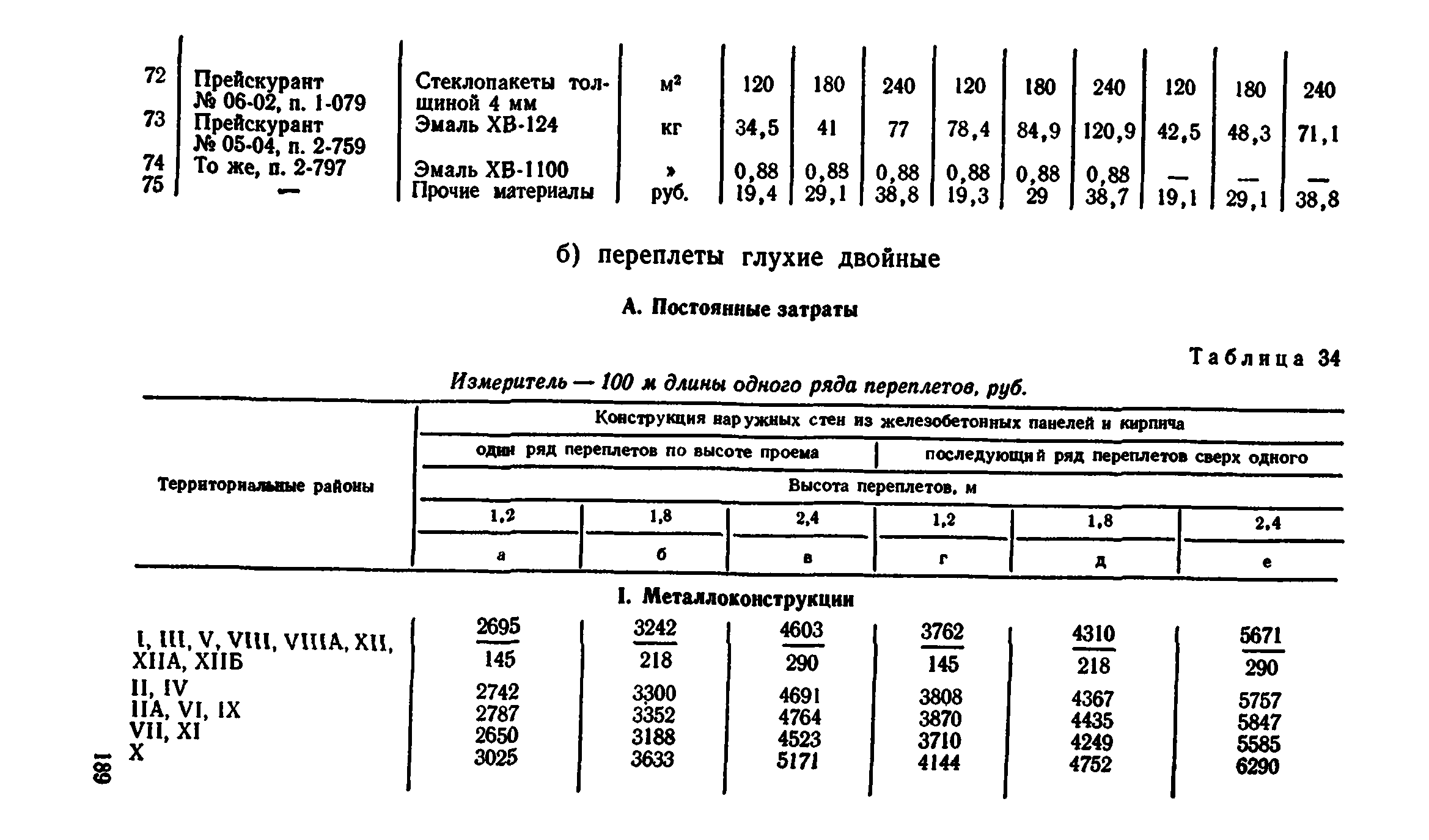 Сборник 1-9.2