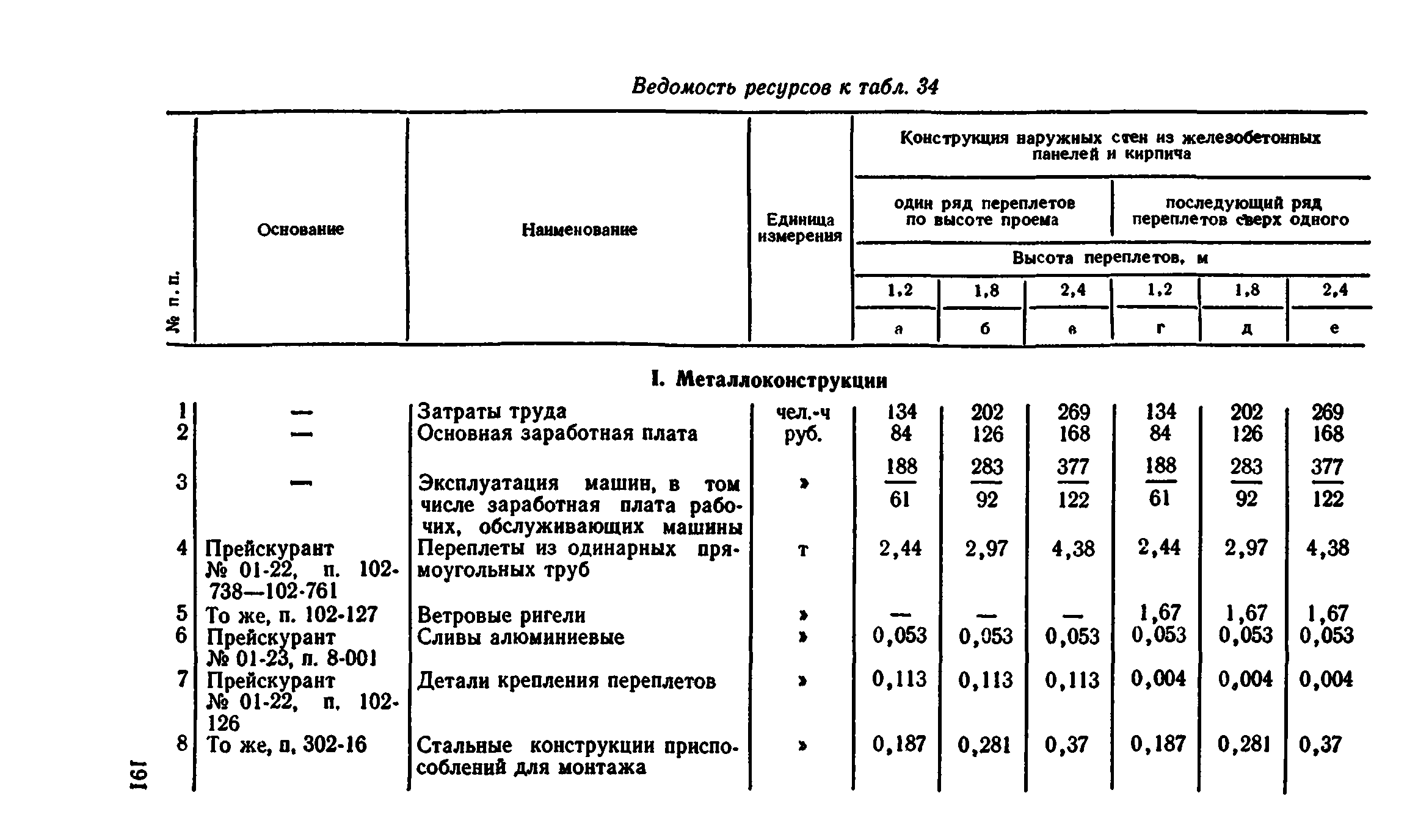 Сборник 1-9.2