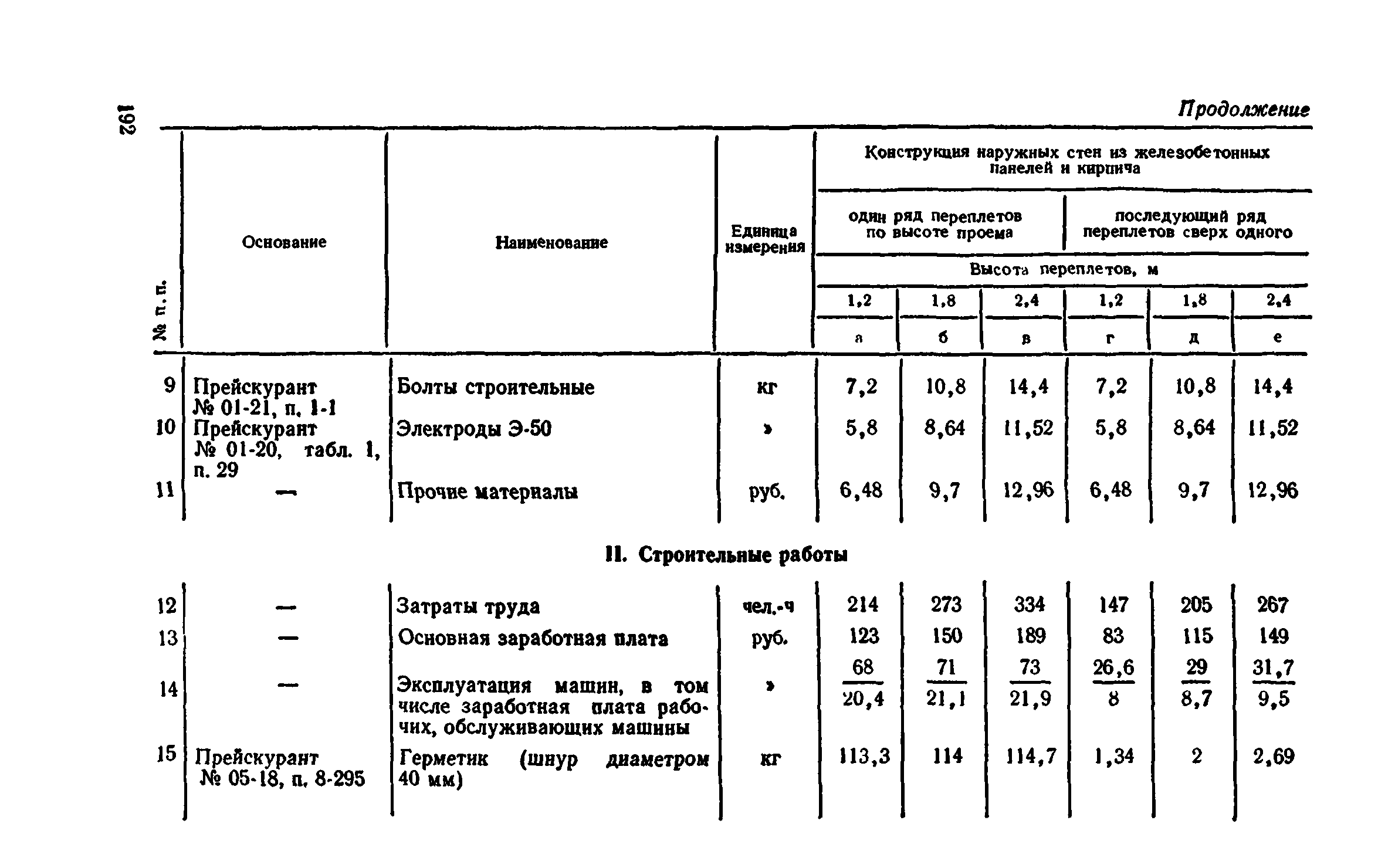 Сборник 1-9.2