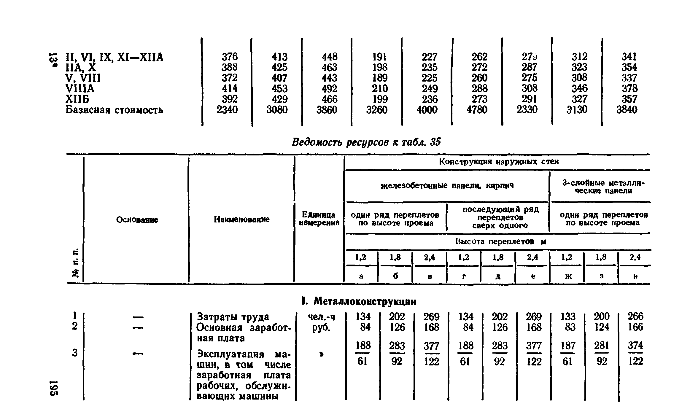 Сборник 1-9.2