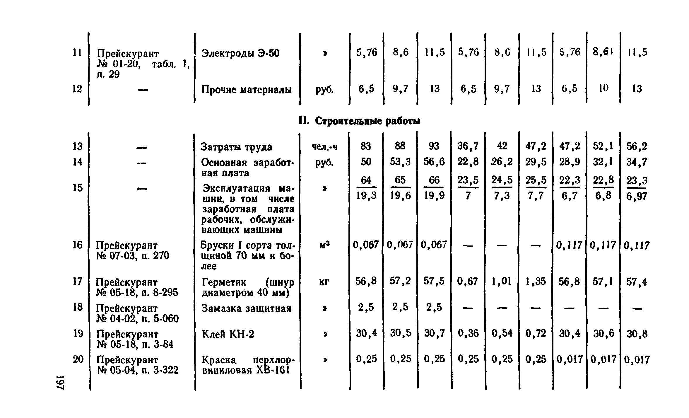 Сборник 1-9.2