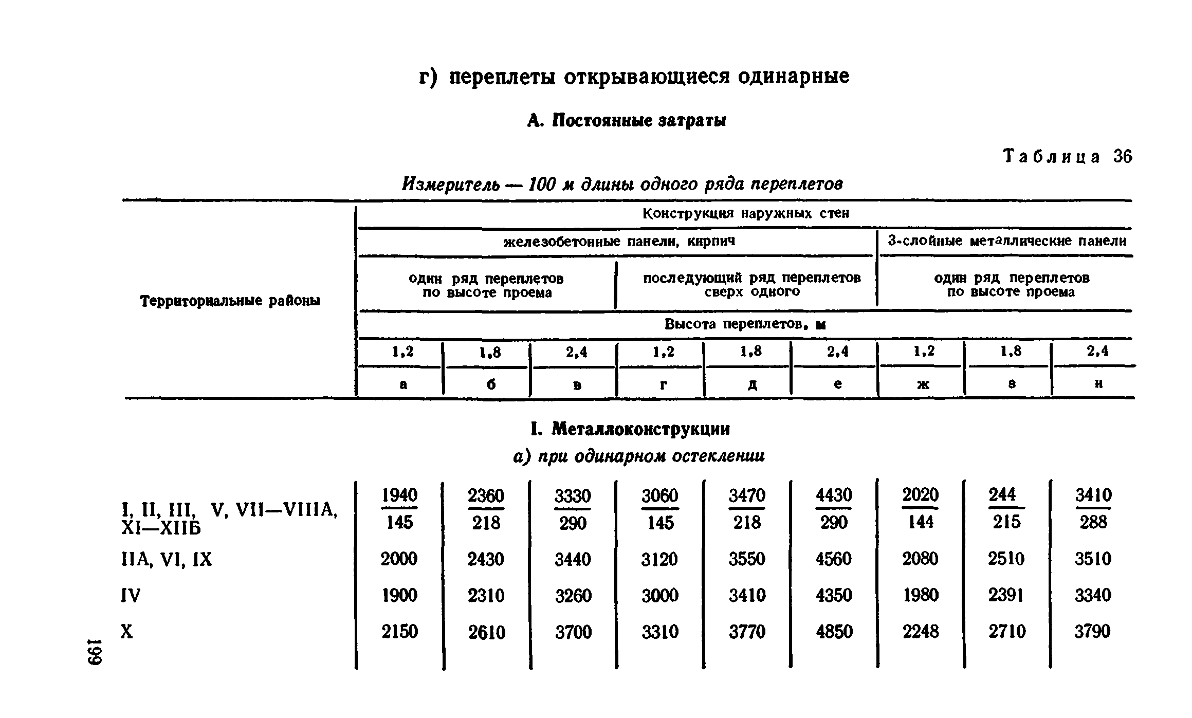 Сборник 1-9.2