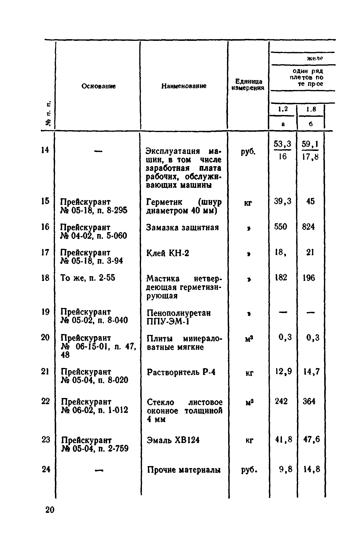 Сборник 1-9.2