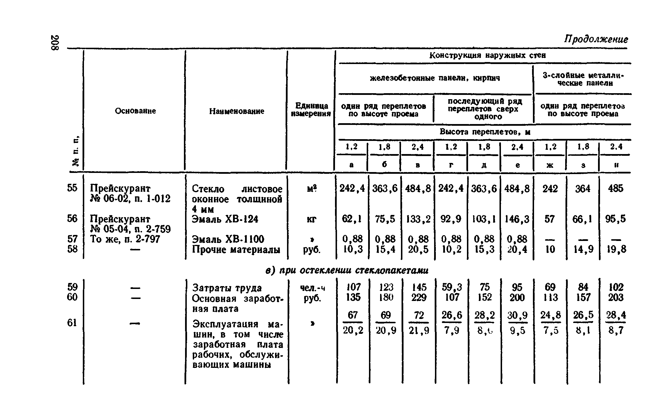 Сборник 1-9.2