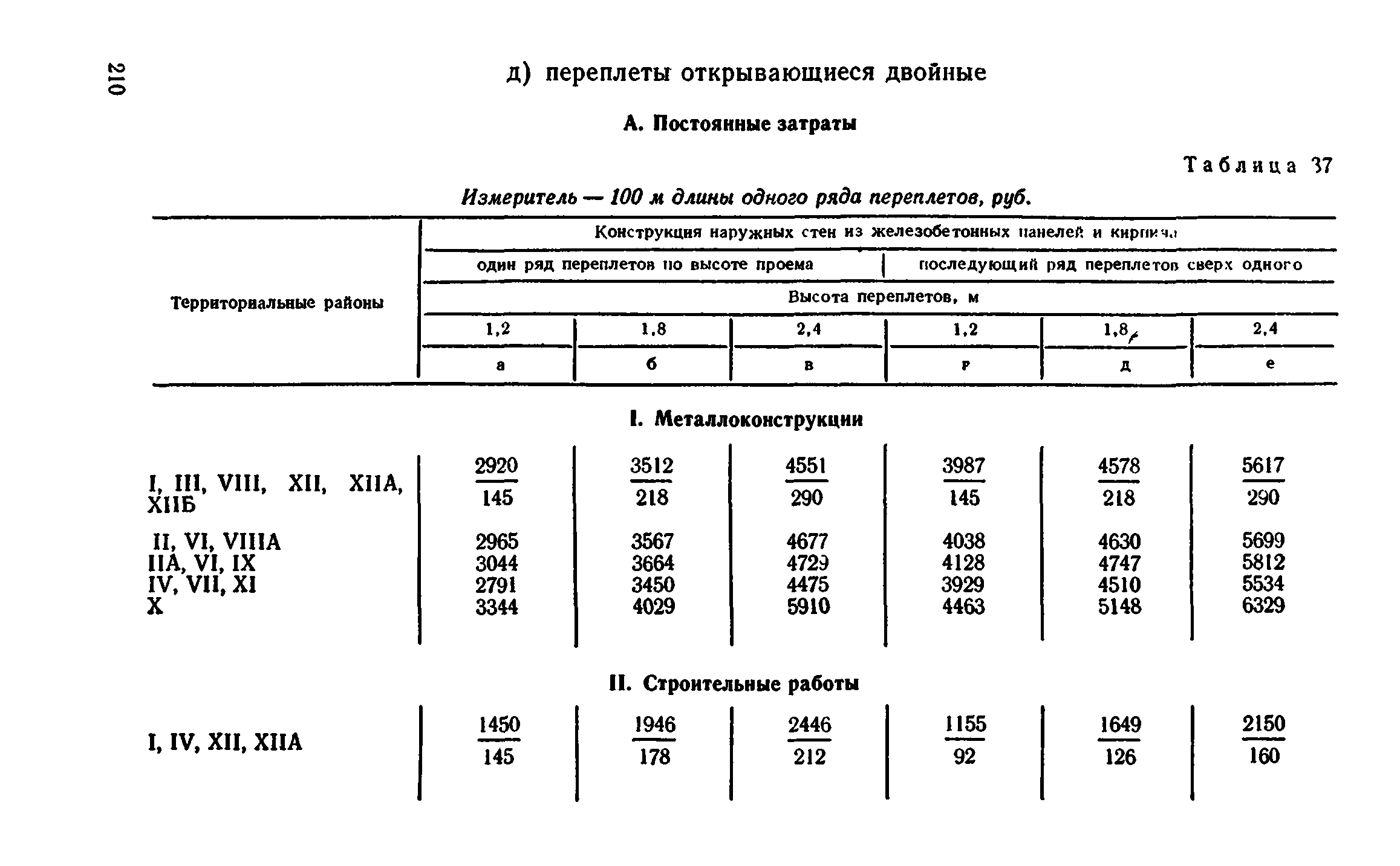 Сборник 1-9.2