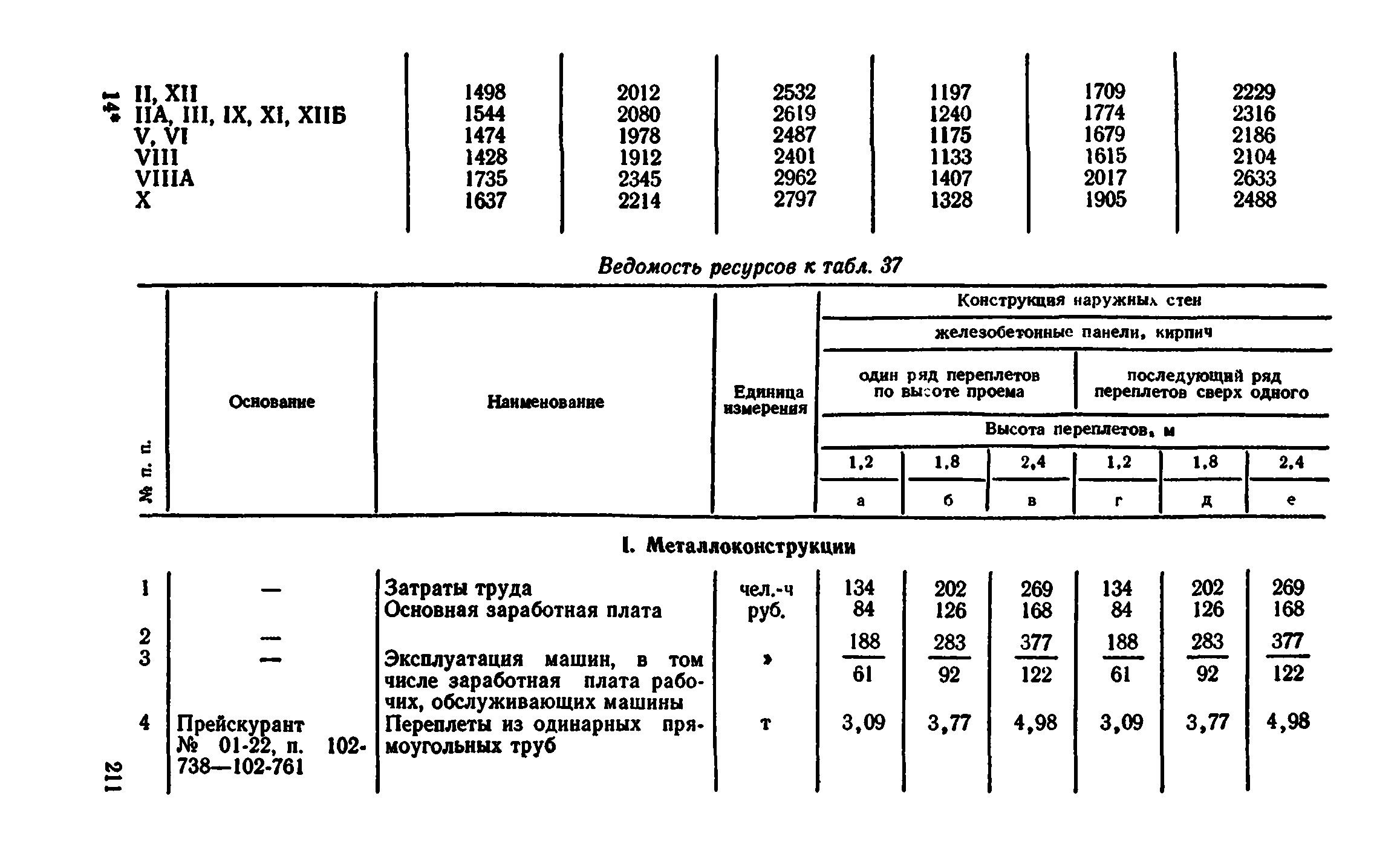 Сборник 1-9.2