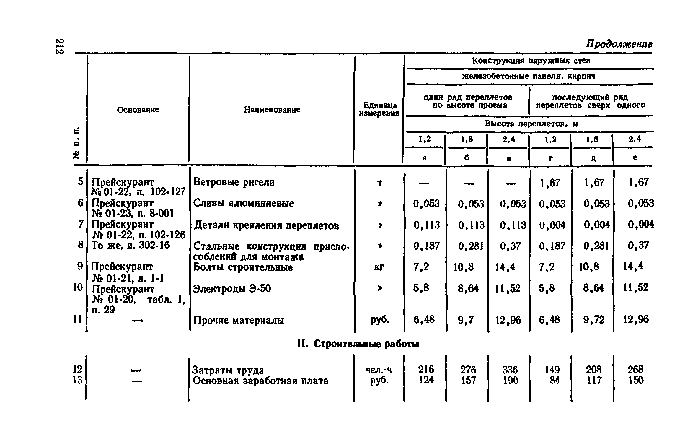 Сборник 1-9.2