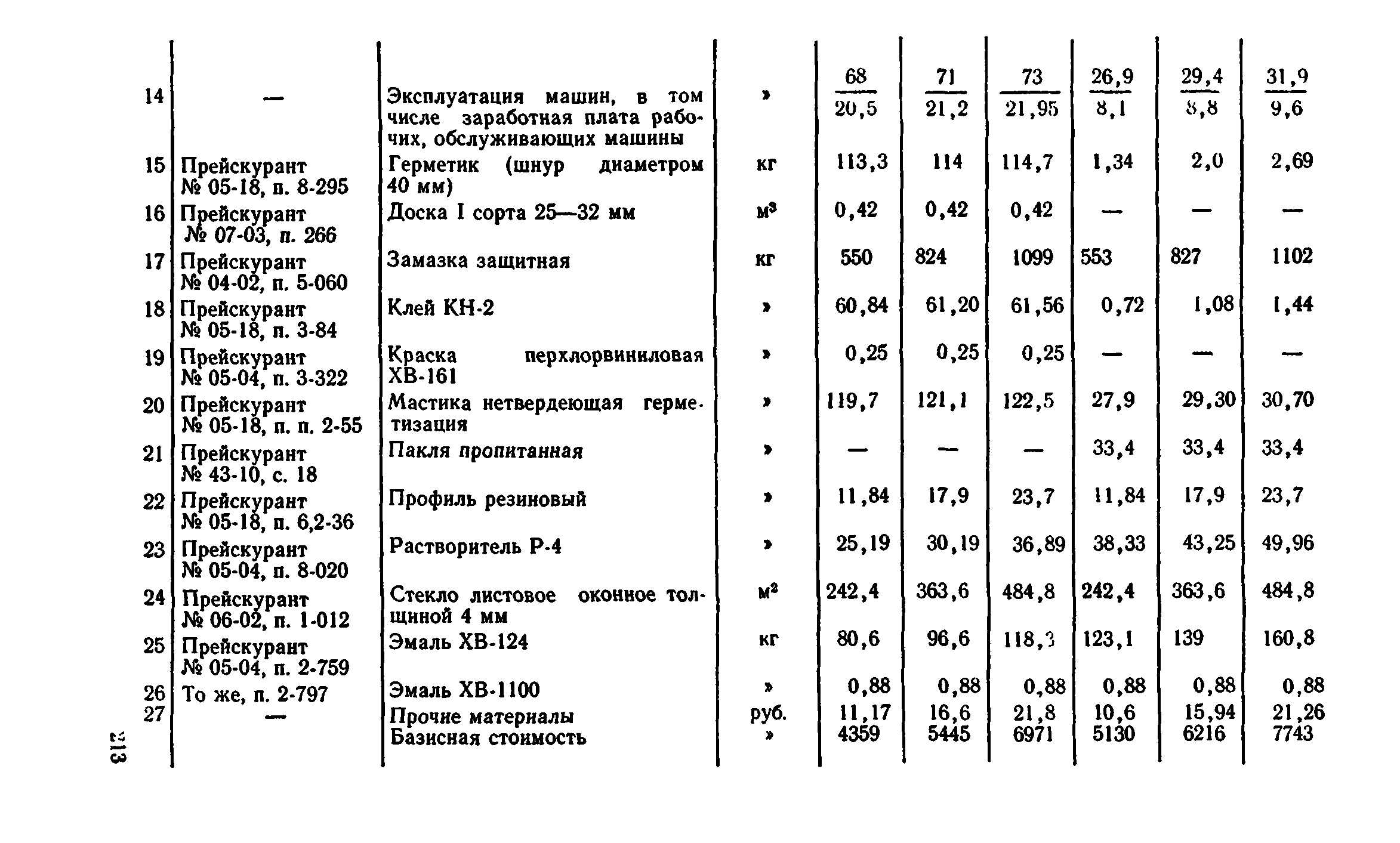 Сборник 1-9.2