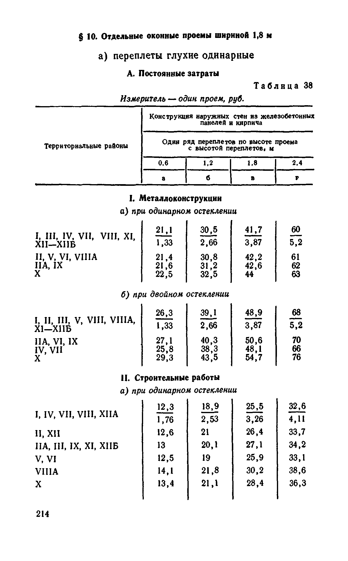 Сборник 1-9.2