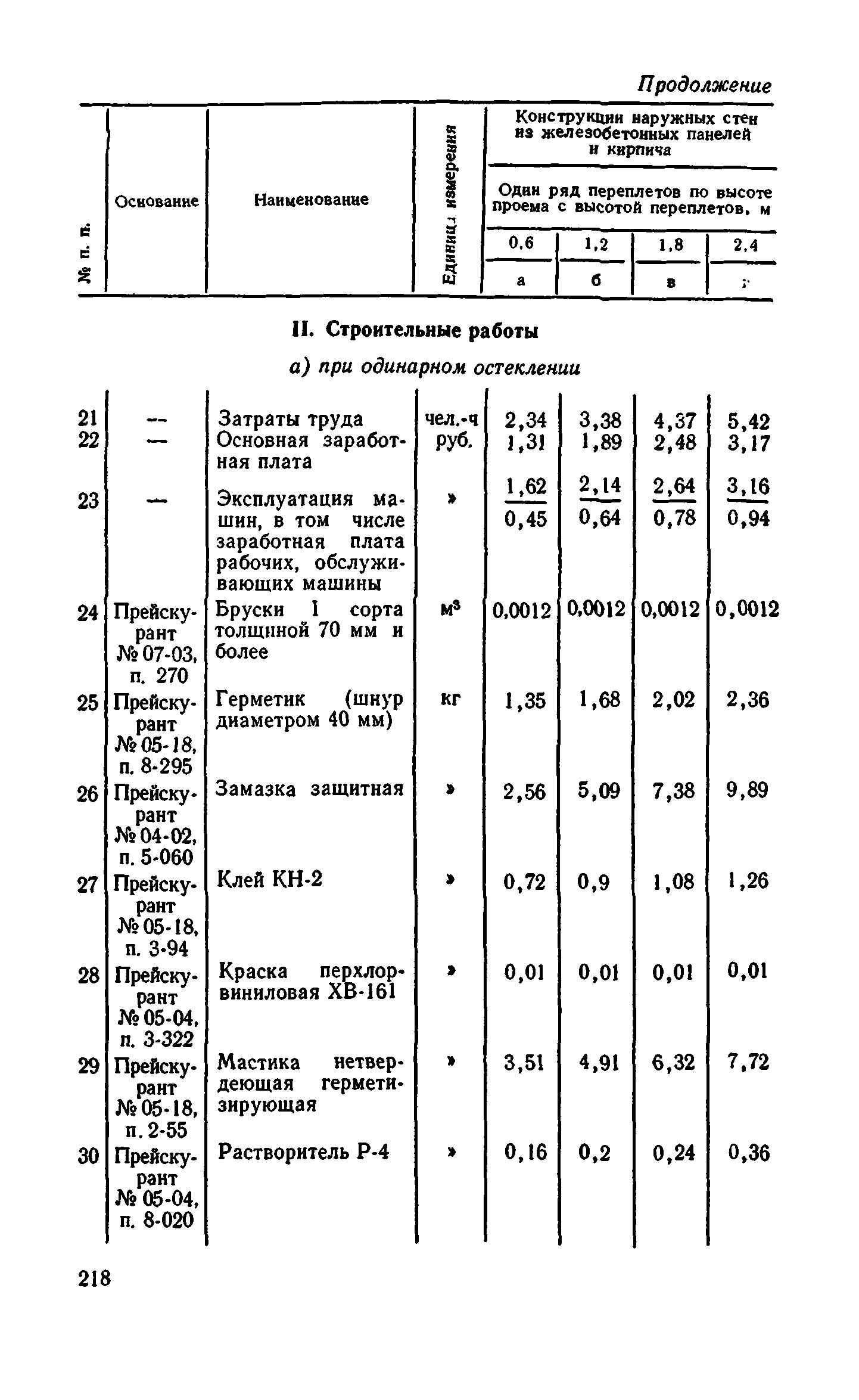 Сборник 1-9.2