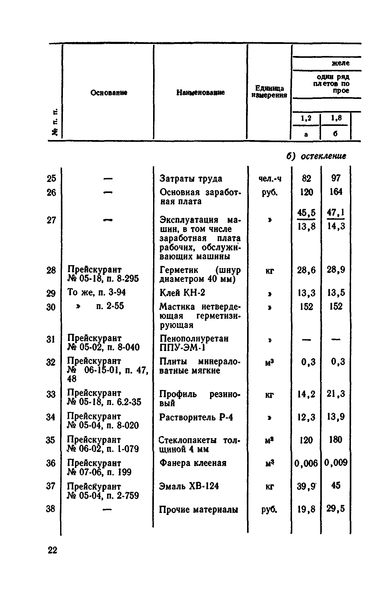 Сборник 1-9.2