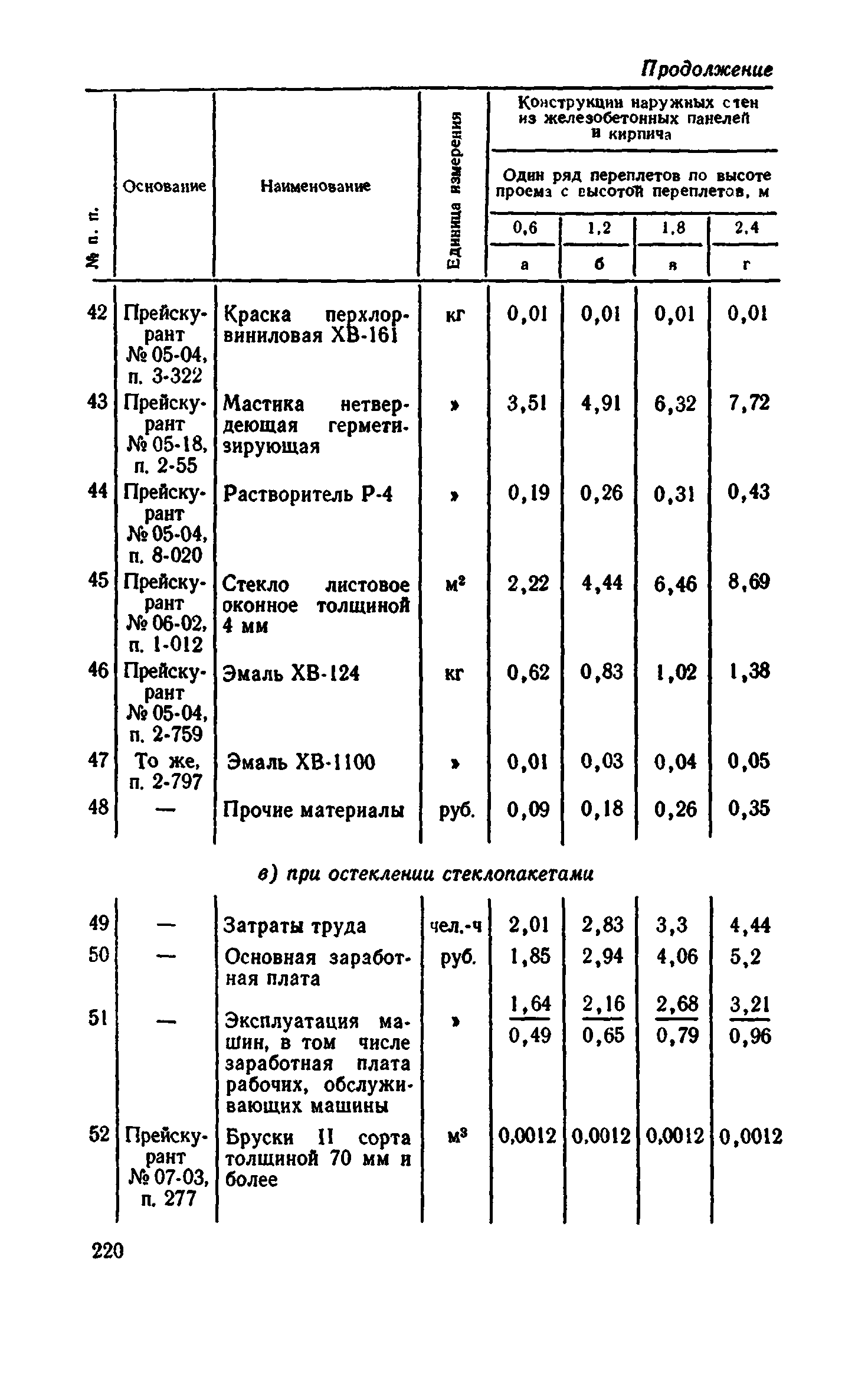 Сборник 1-9.2