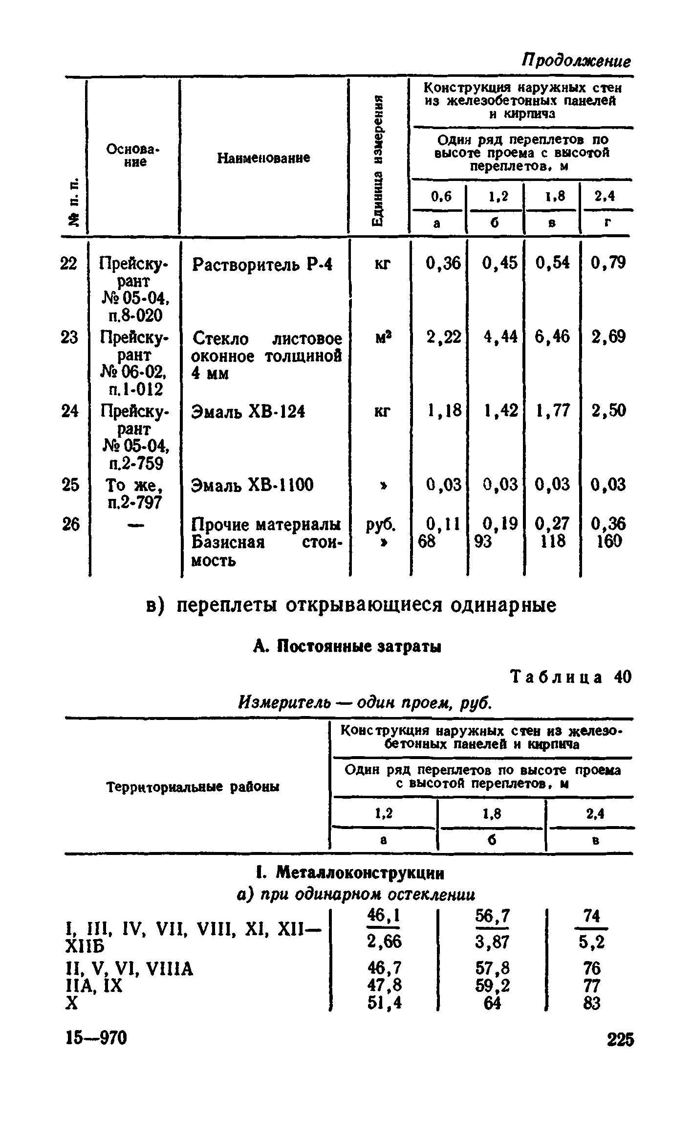 Сборник 1-9.2