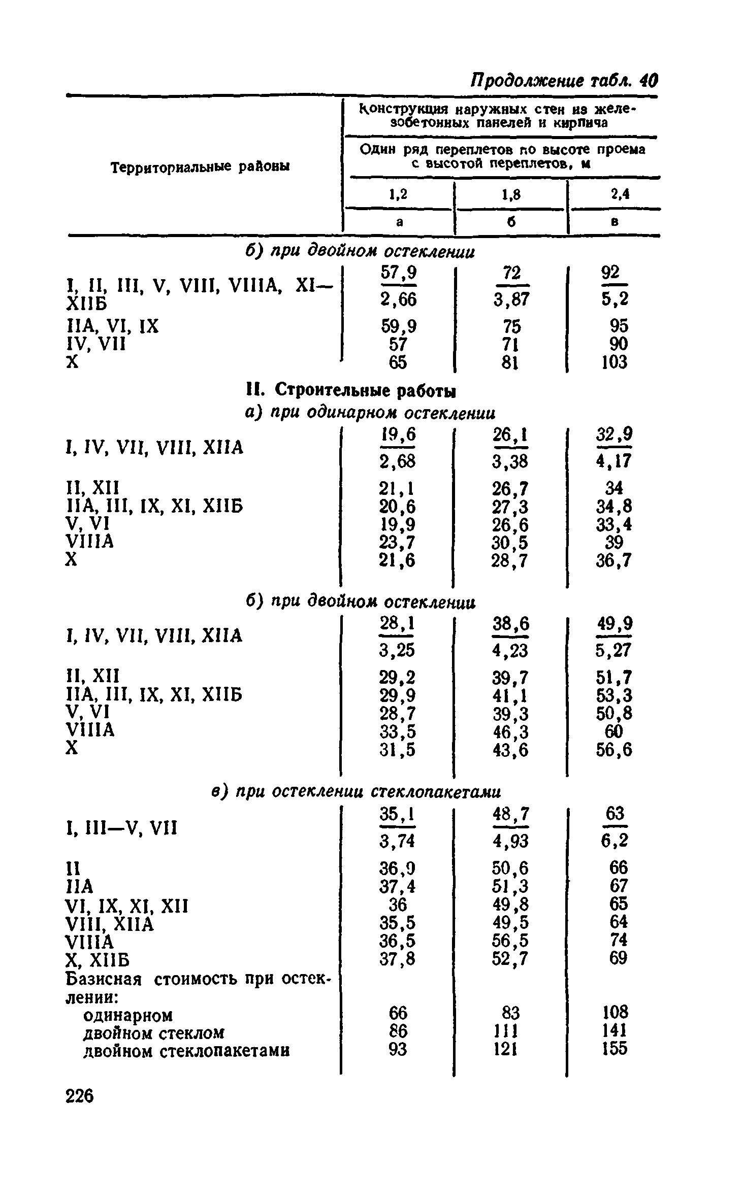 Сборник 1-9.2