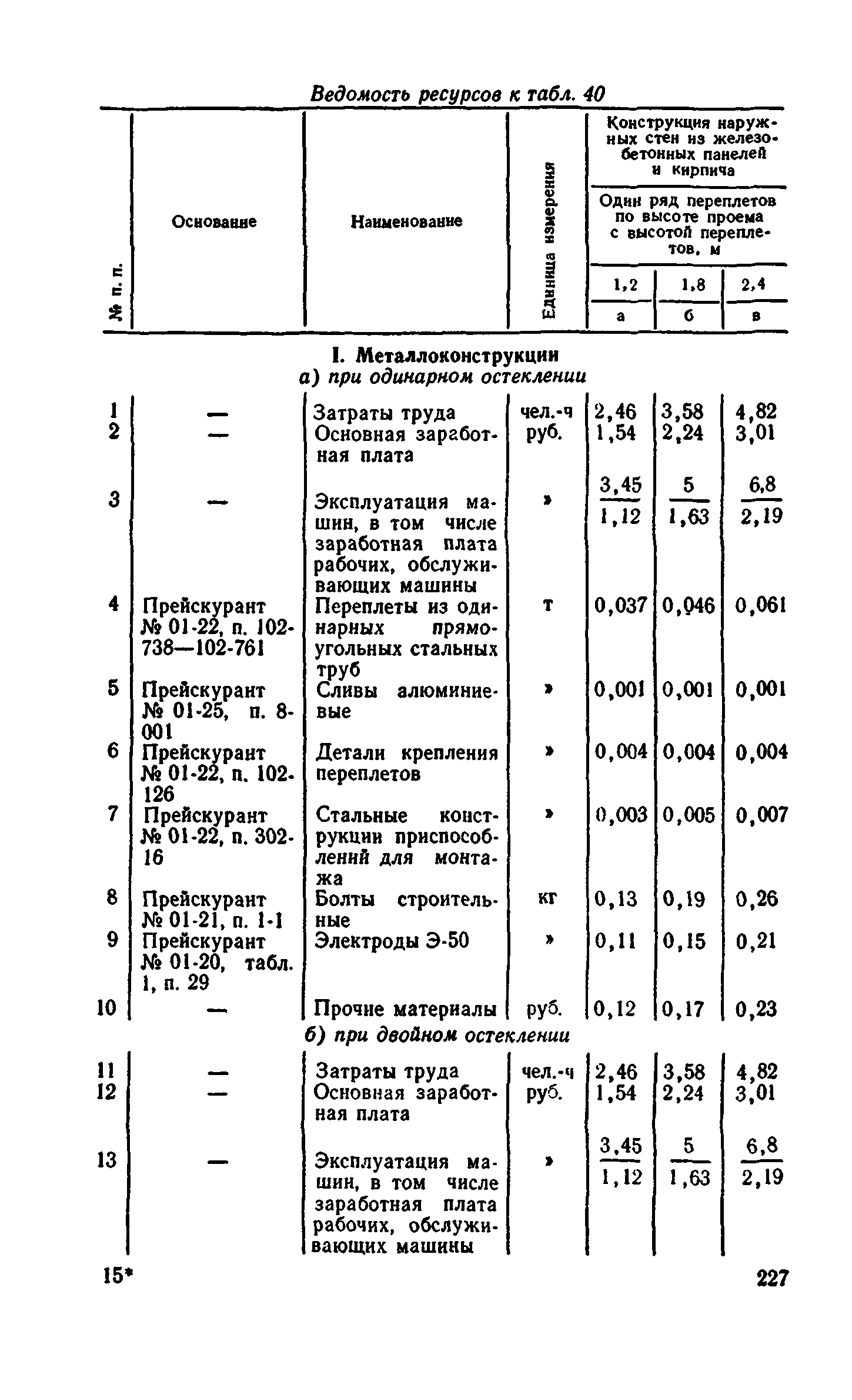 Сборник 1-9.2