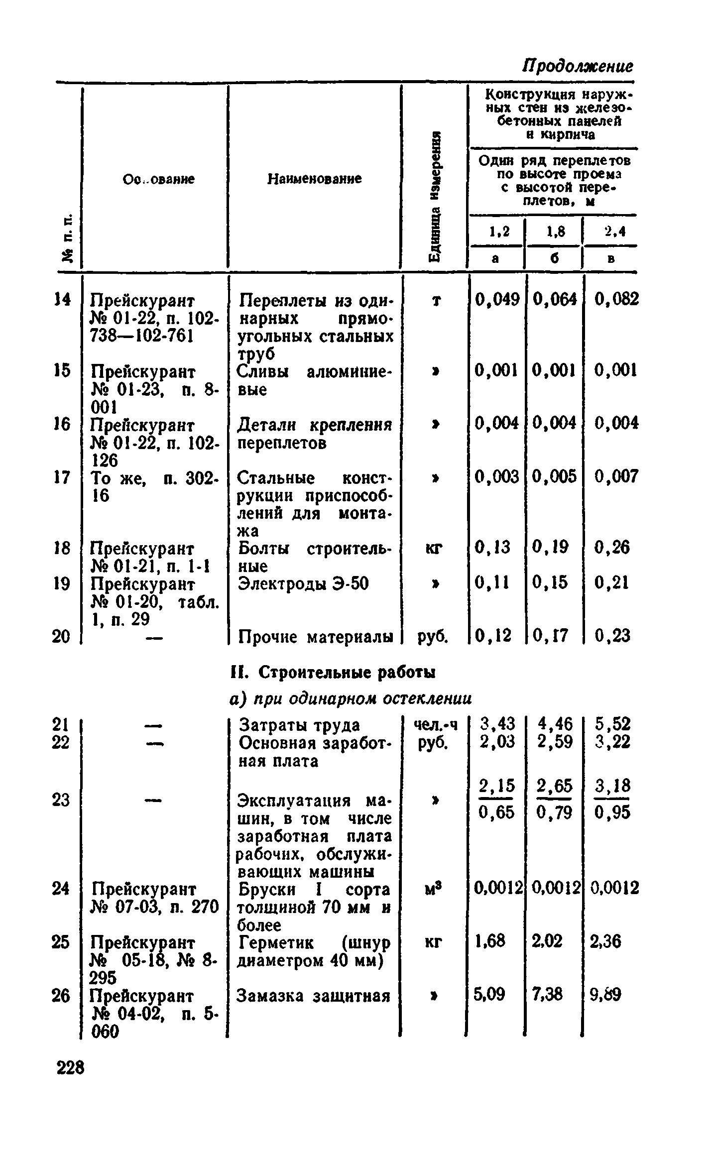 Сборник 1-9.2