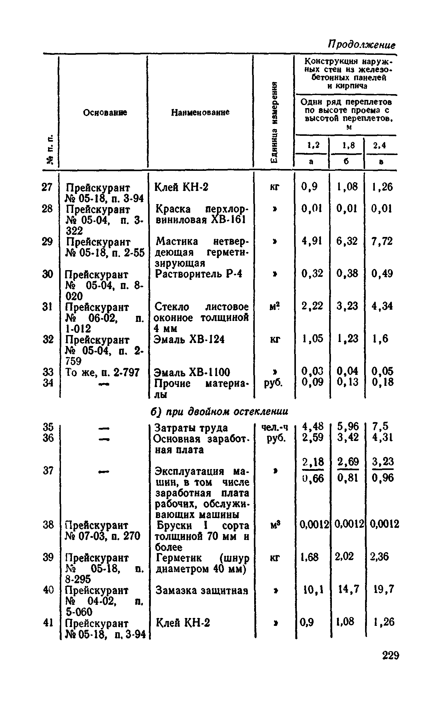 Сборник 1-9.2