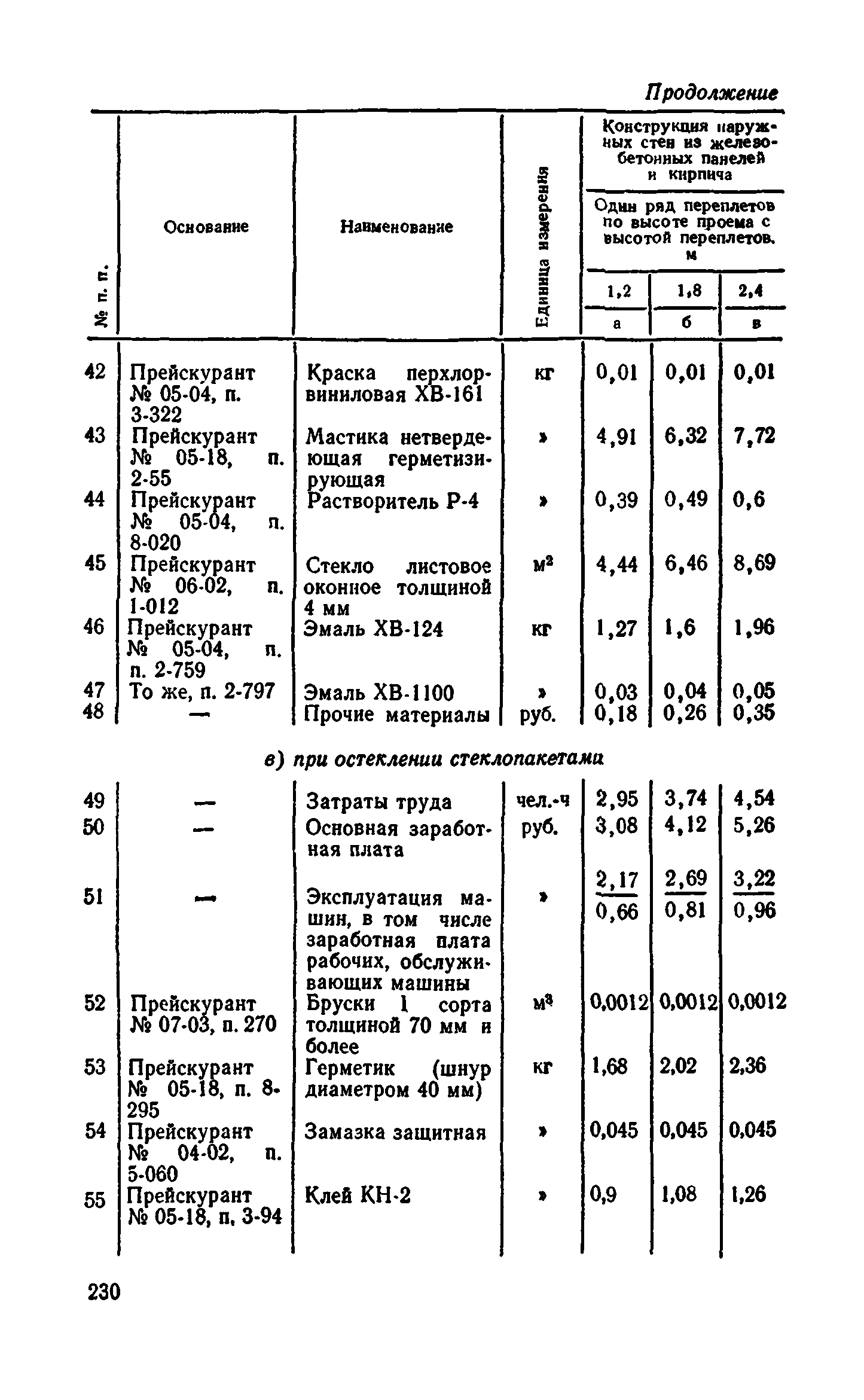 Сборник 1-9.2