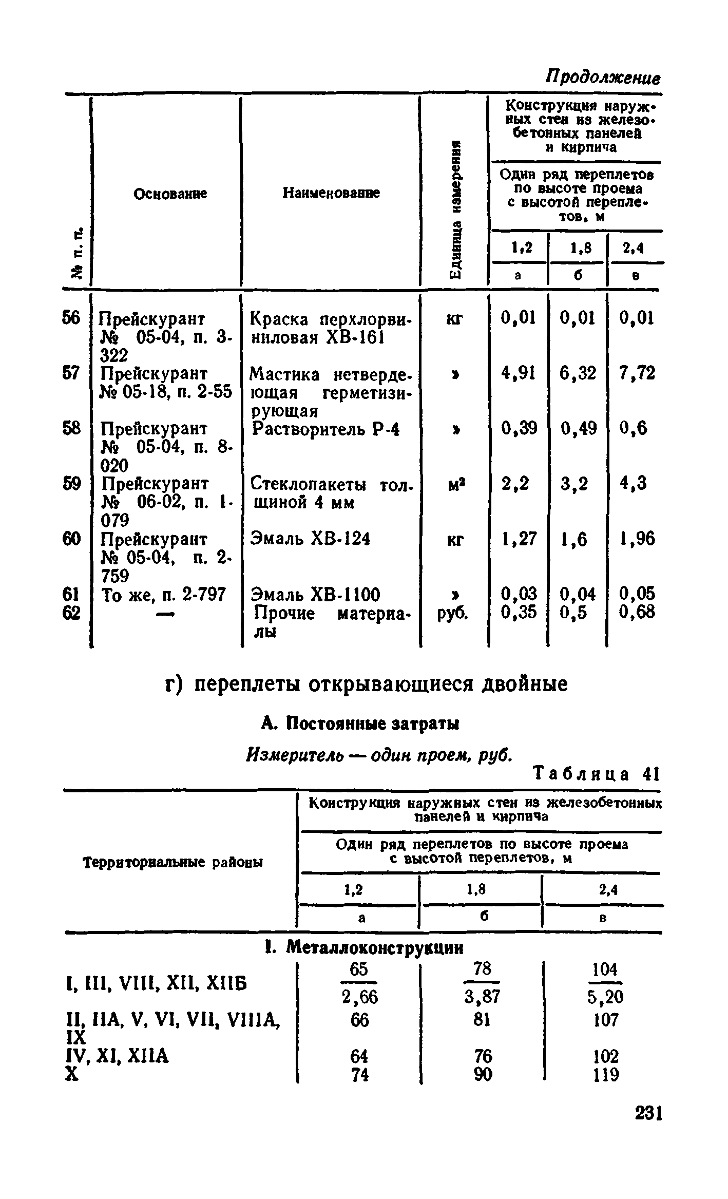 Сборник 1-9.2