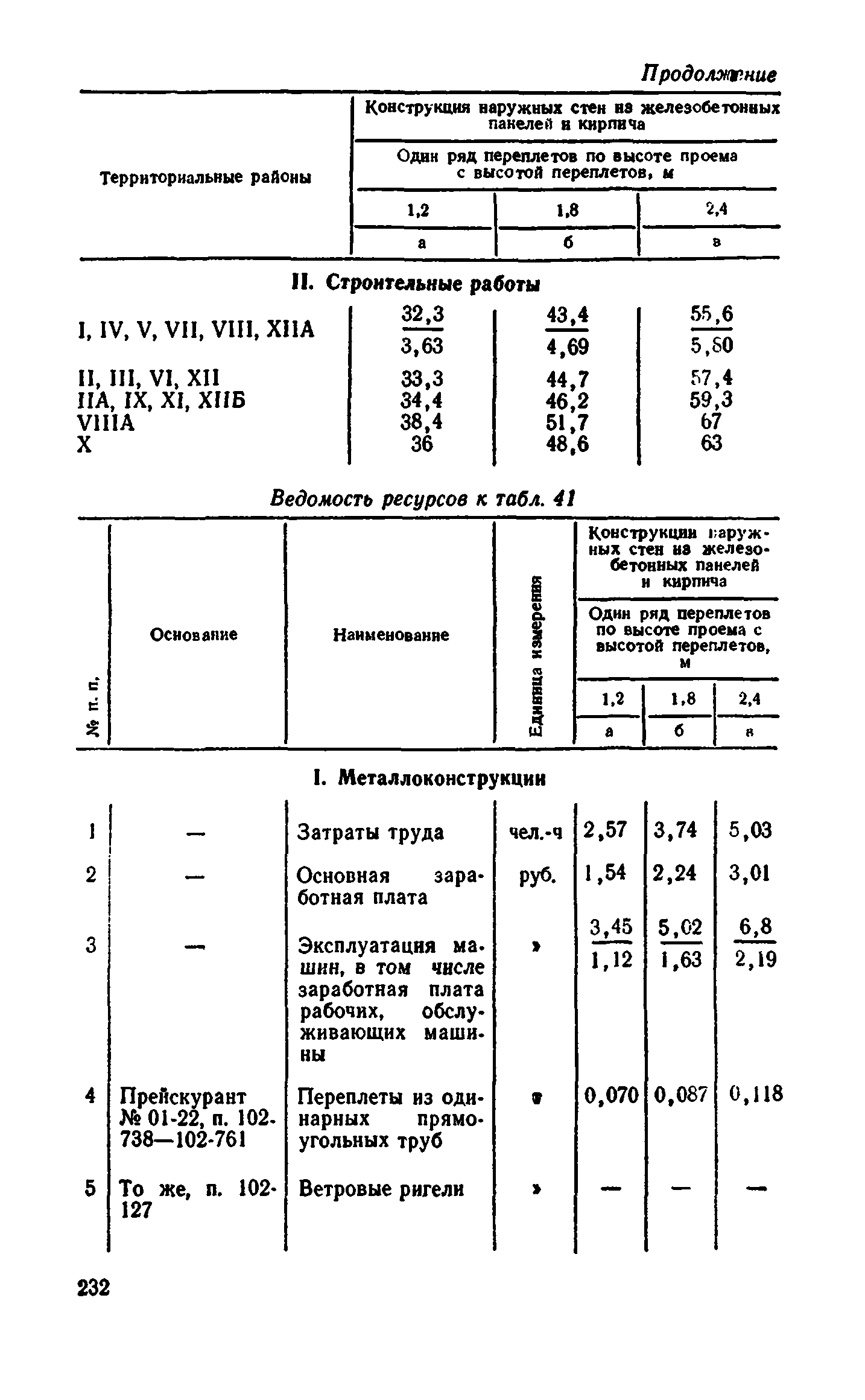 Сборник 1-9.2