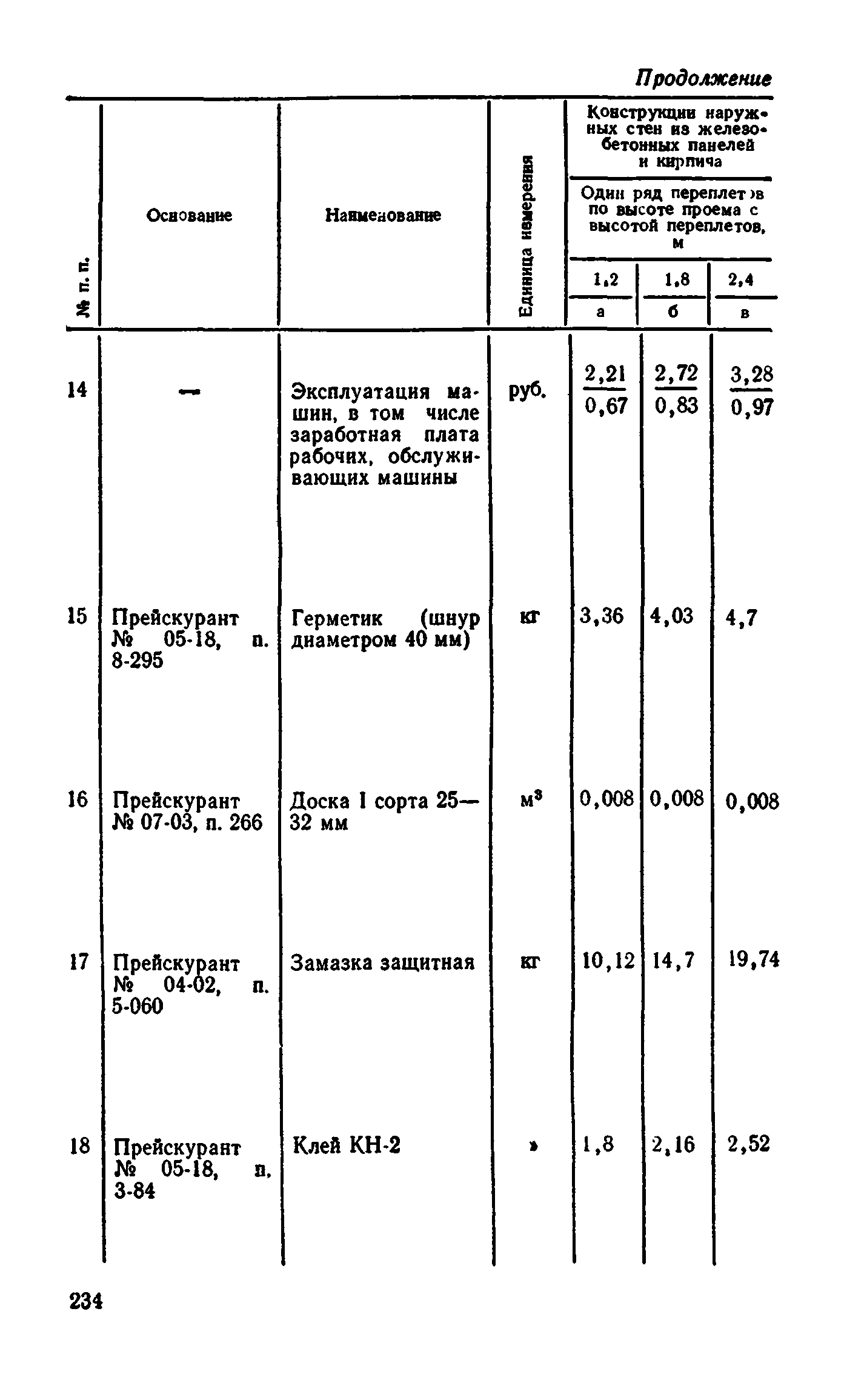 Сборник 1-9.2