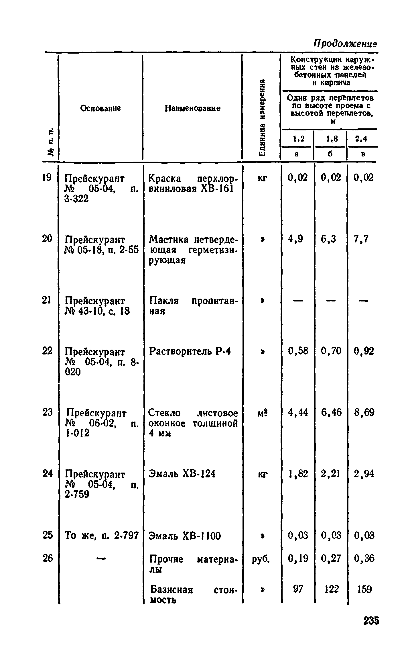 Сборник 1-9.2