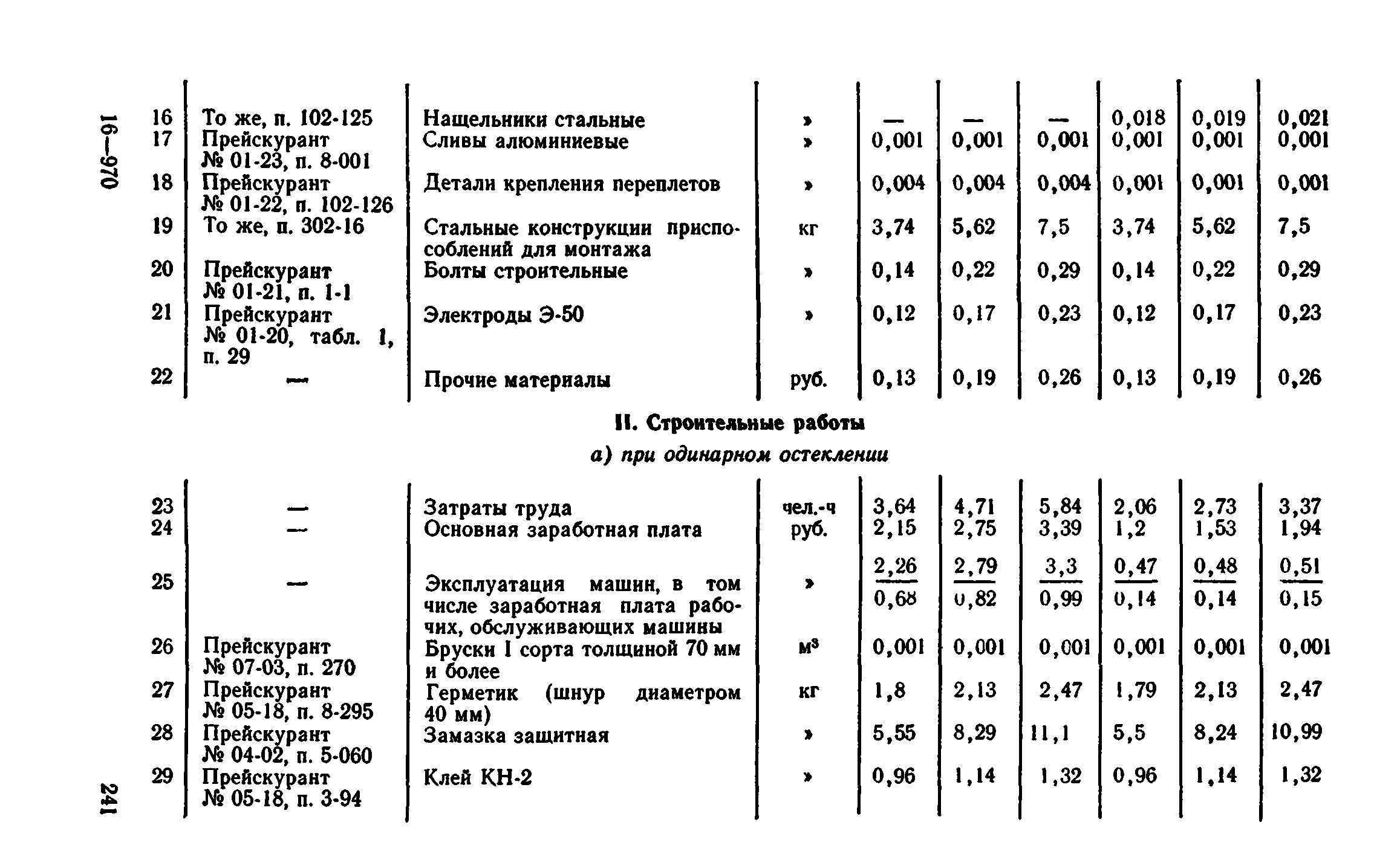 Сборник 1-9.2