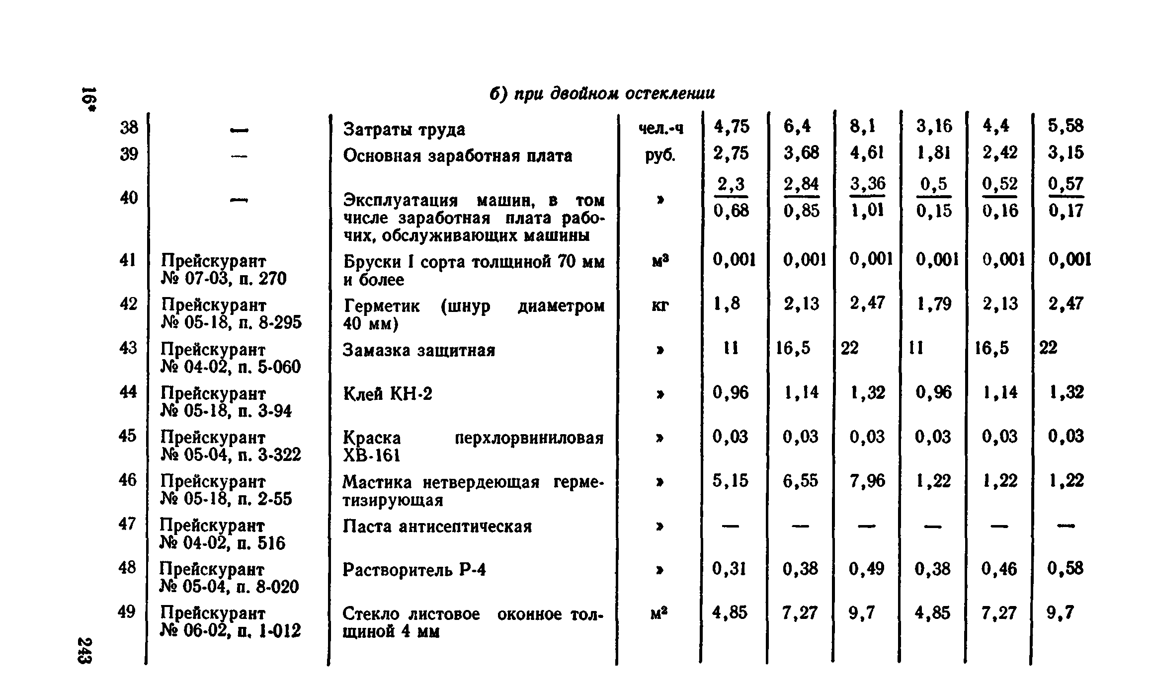 Сборник 1-9.2