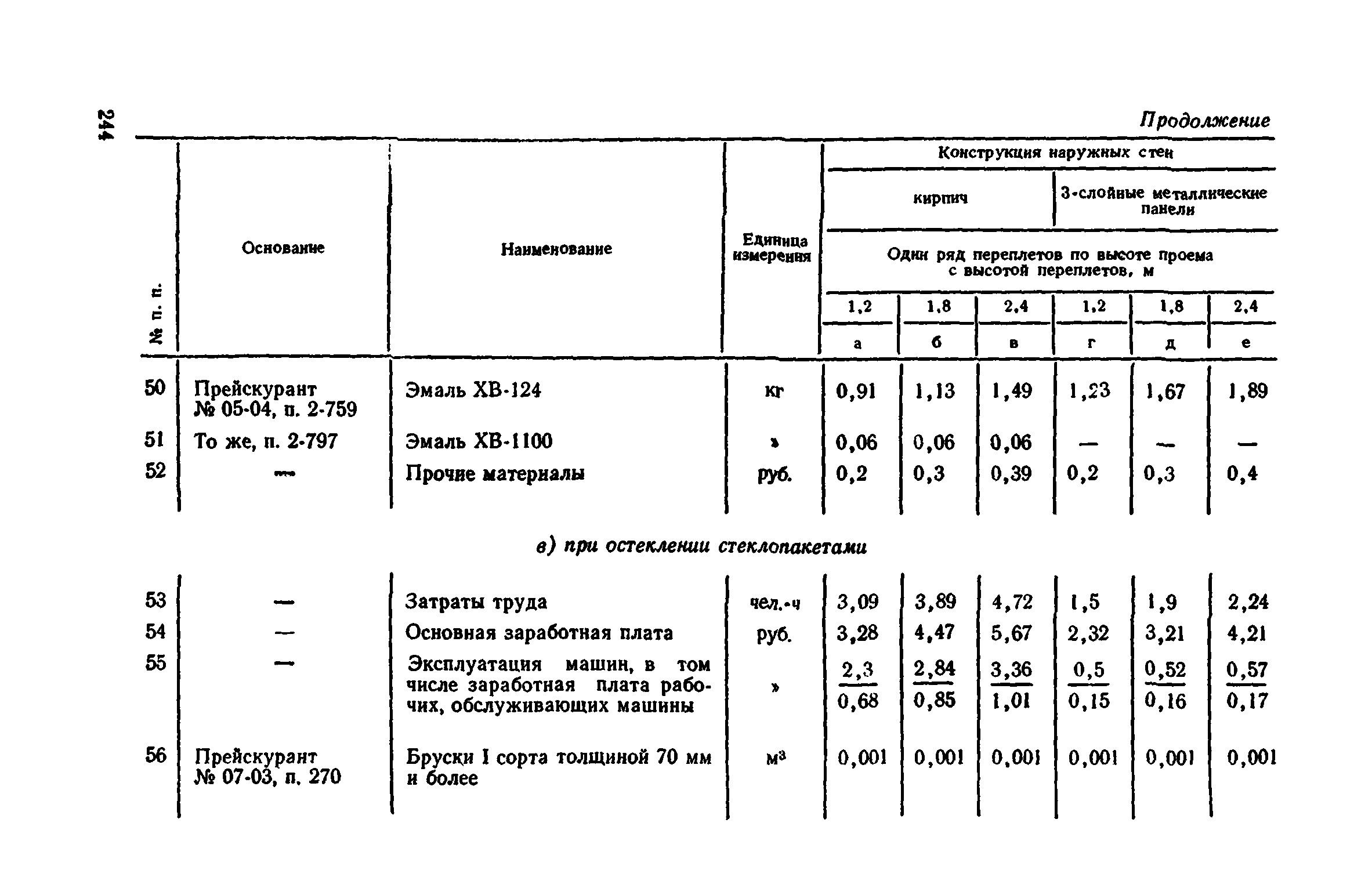 Сборник 1-9.2