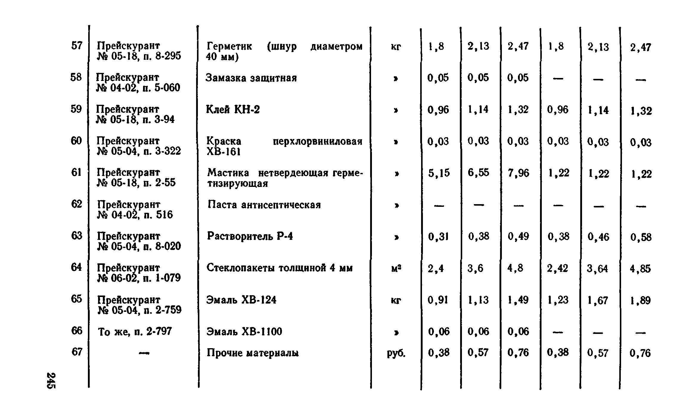 Сборник 1-9.2