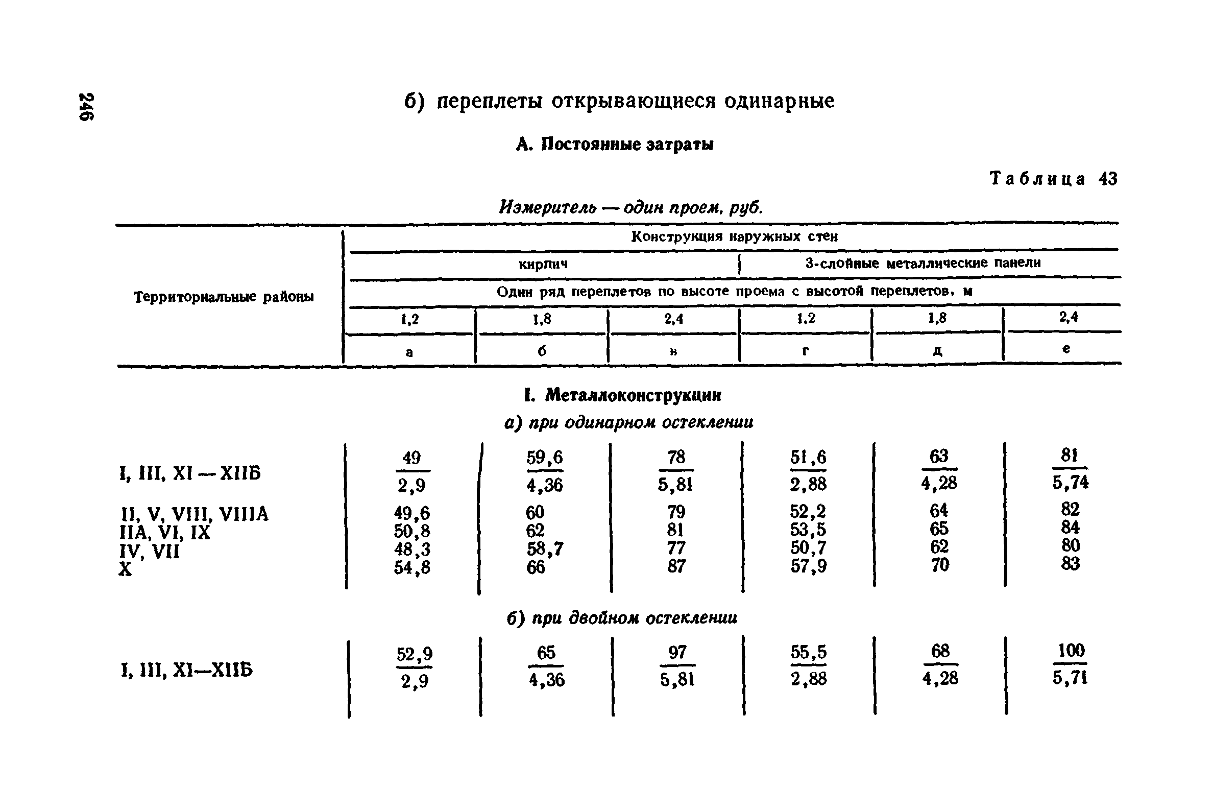 Сборник 1-9.2