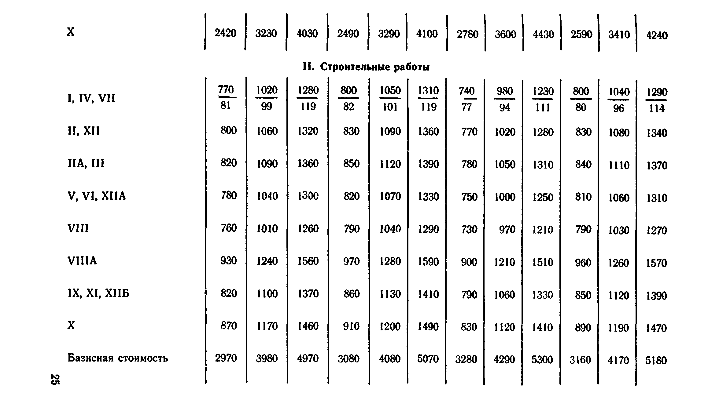 Сборник 1-9.2