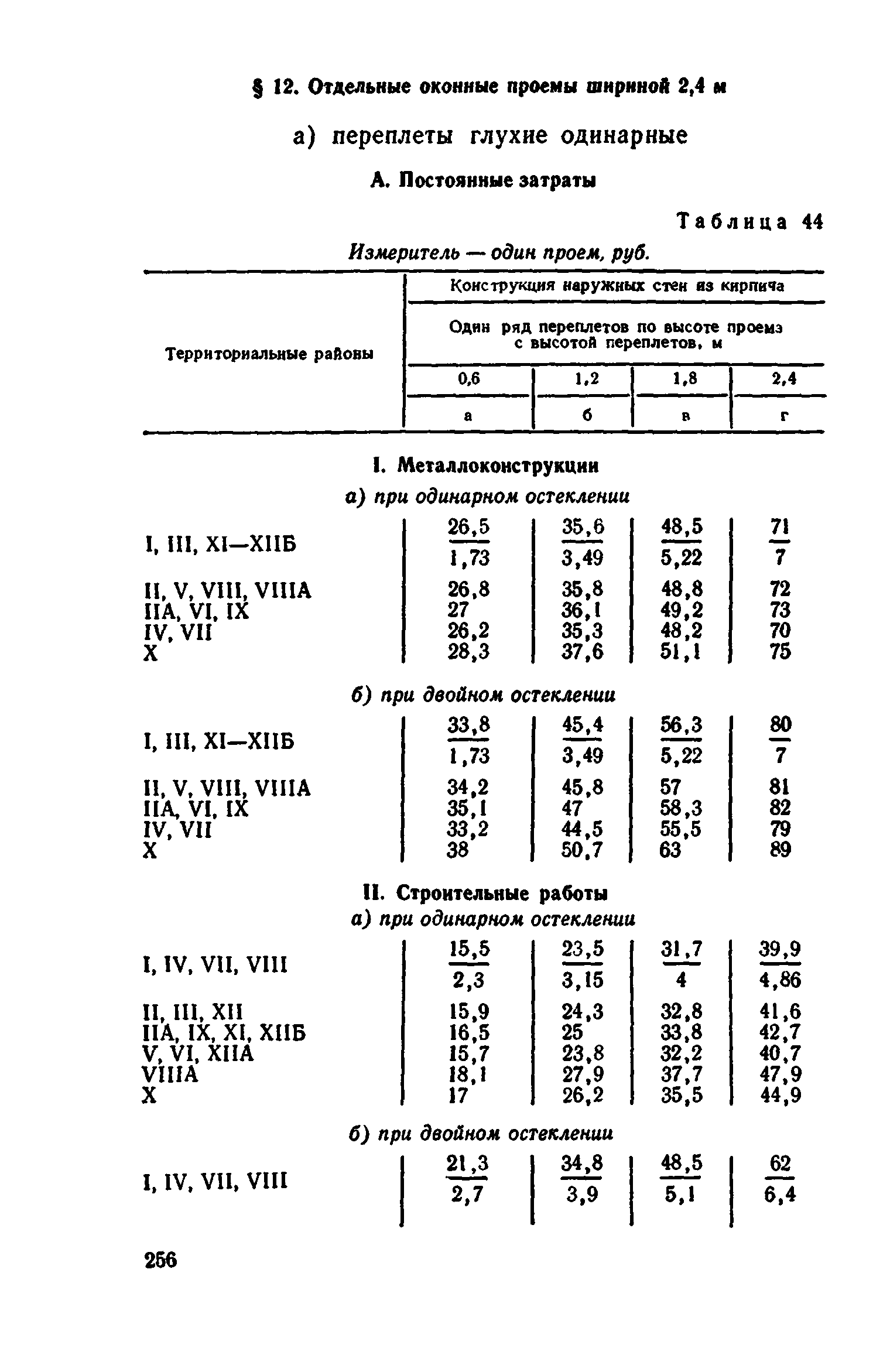 Сборник 1-9.2