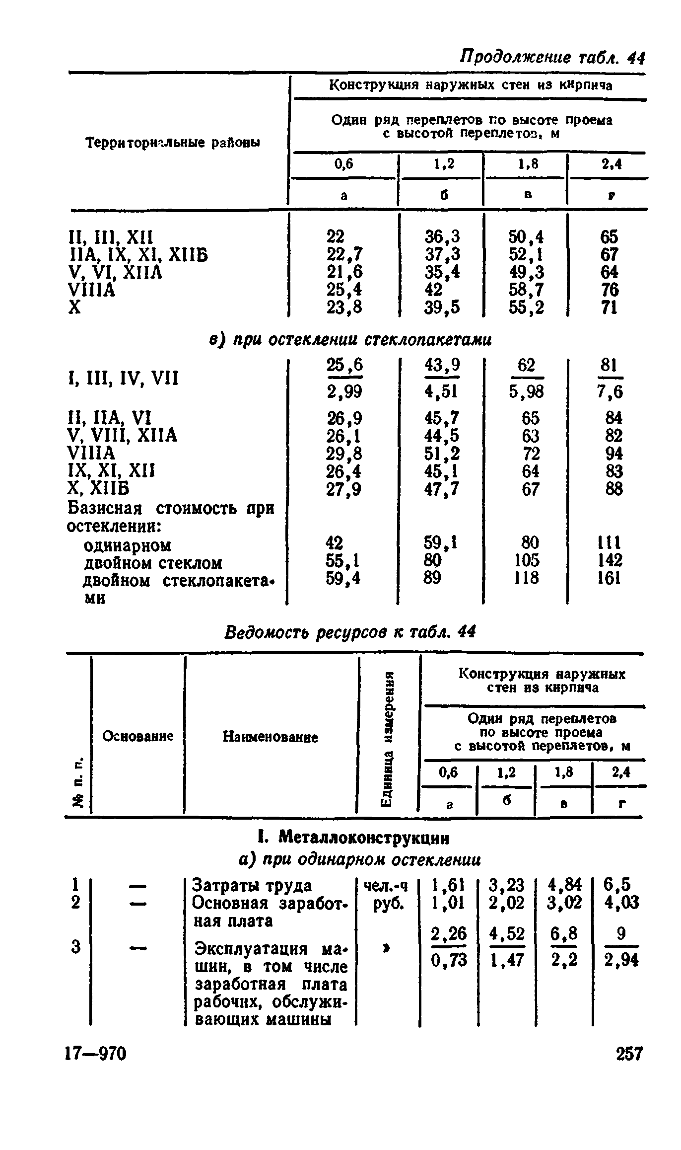 Сборник 1-9.2