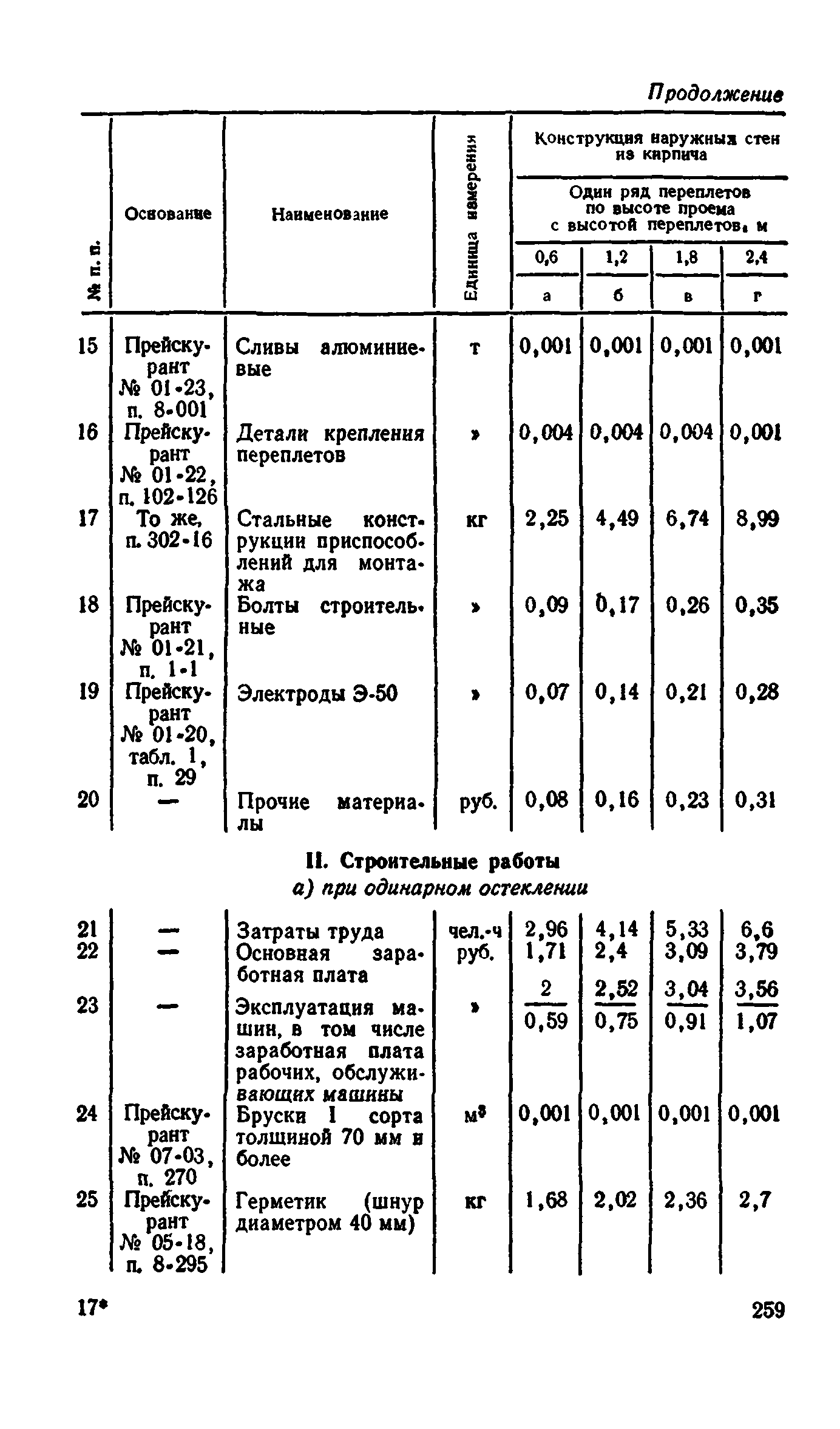 Сборник 1-9.2