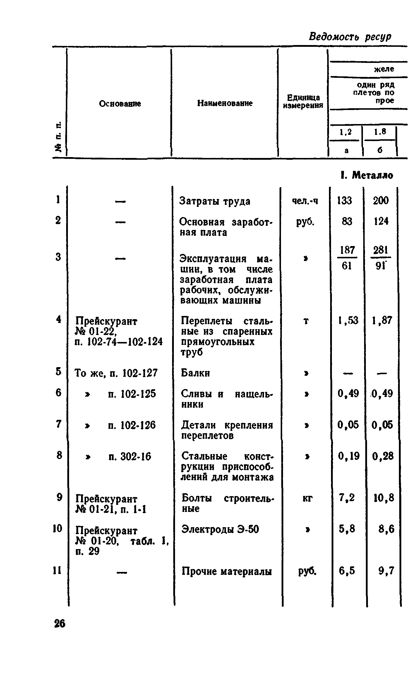 Сборник 1-9.2