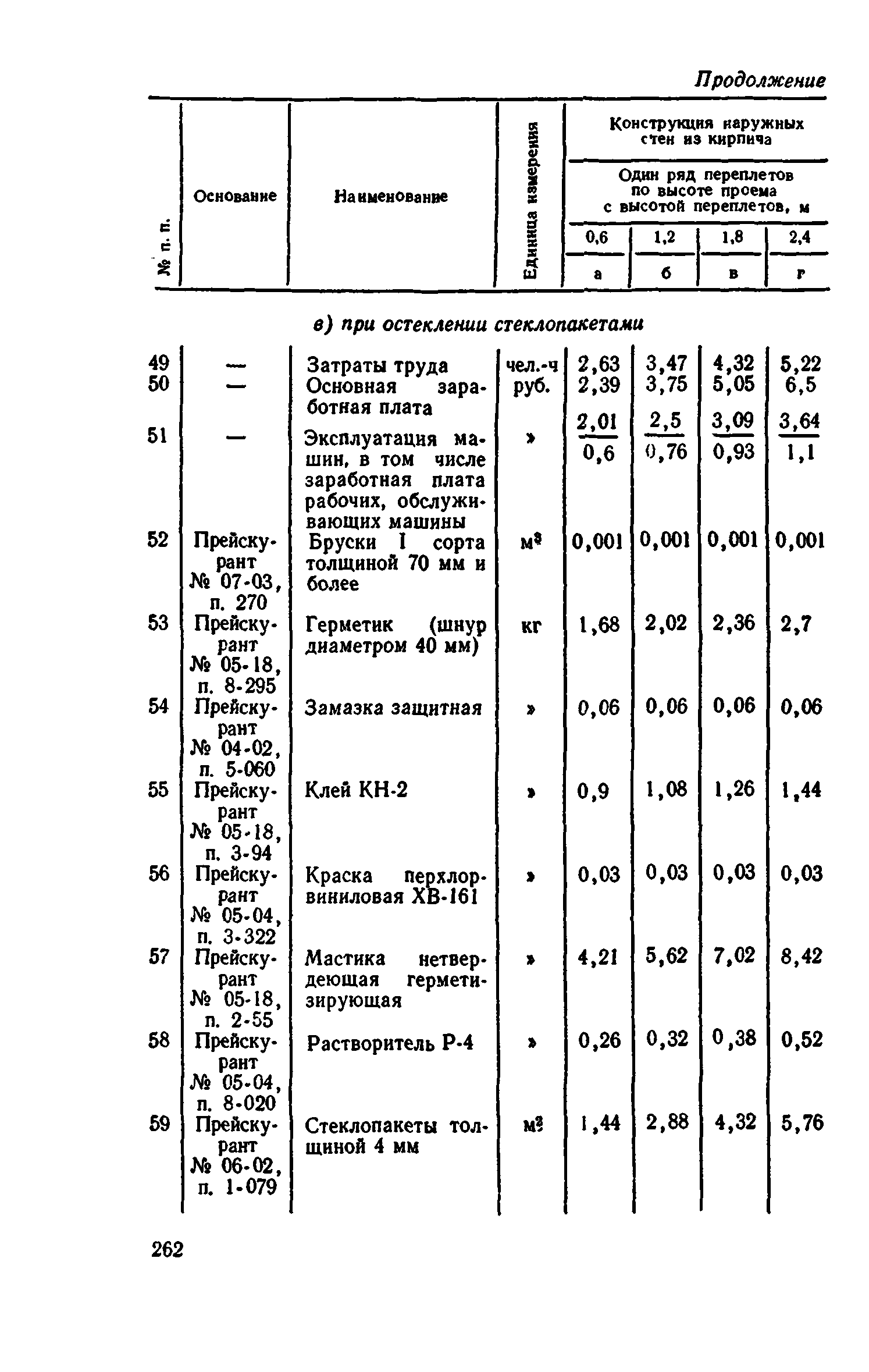 Сборник 1-9.2