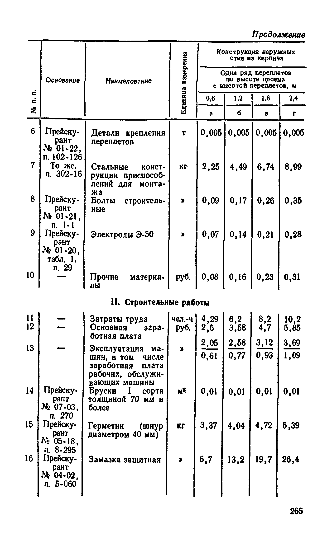 Сборник 1-9.2