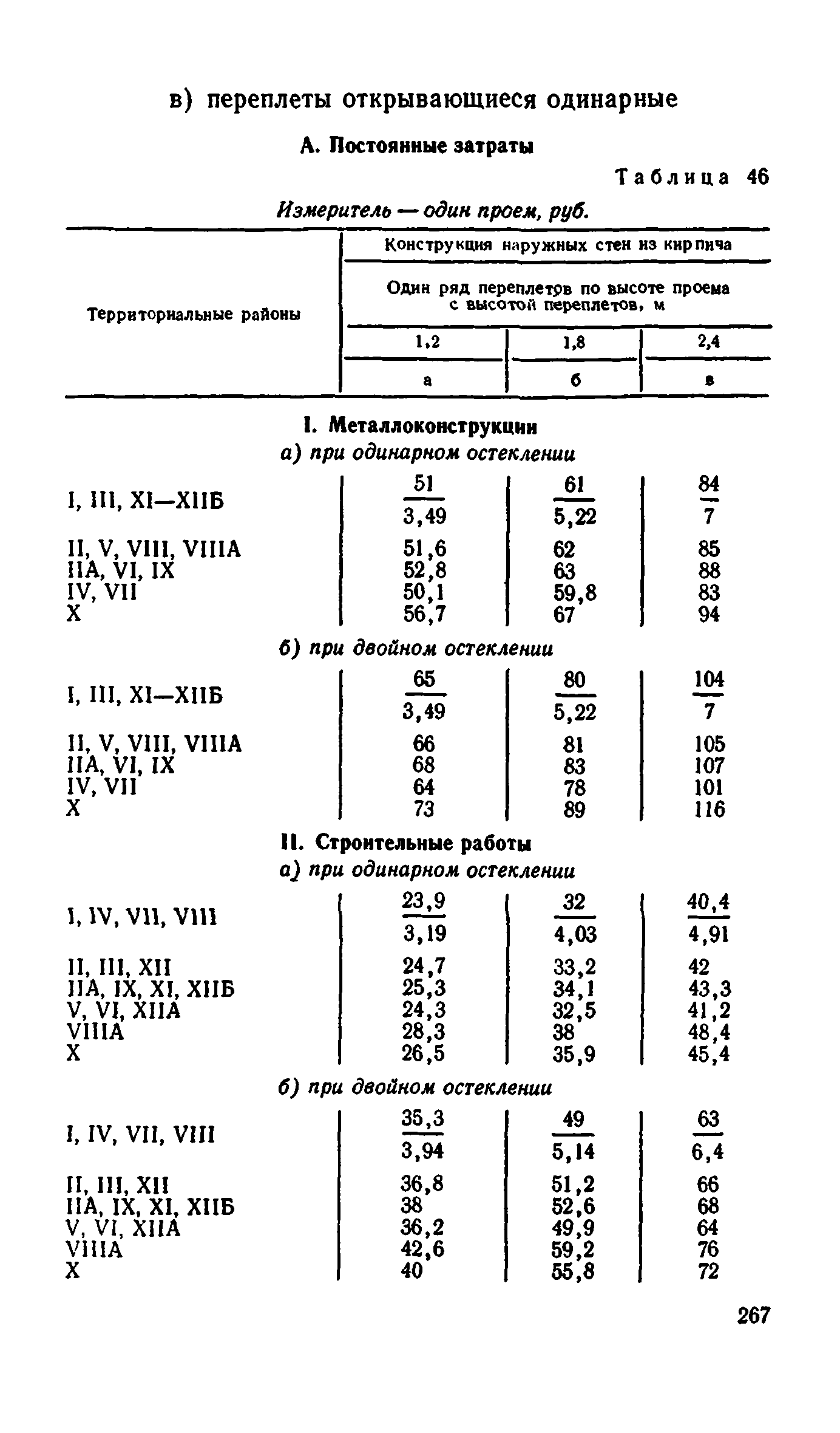 Сборник 1-9.2